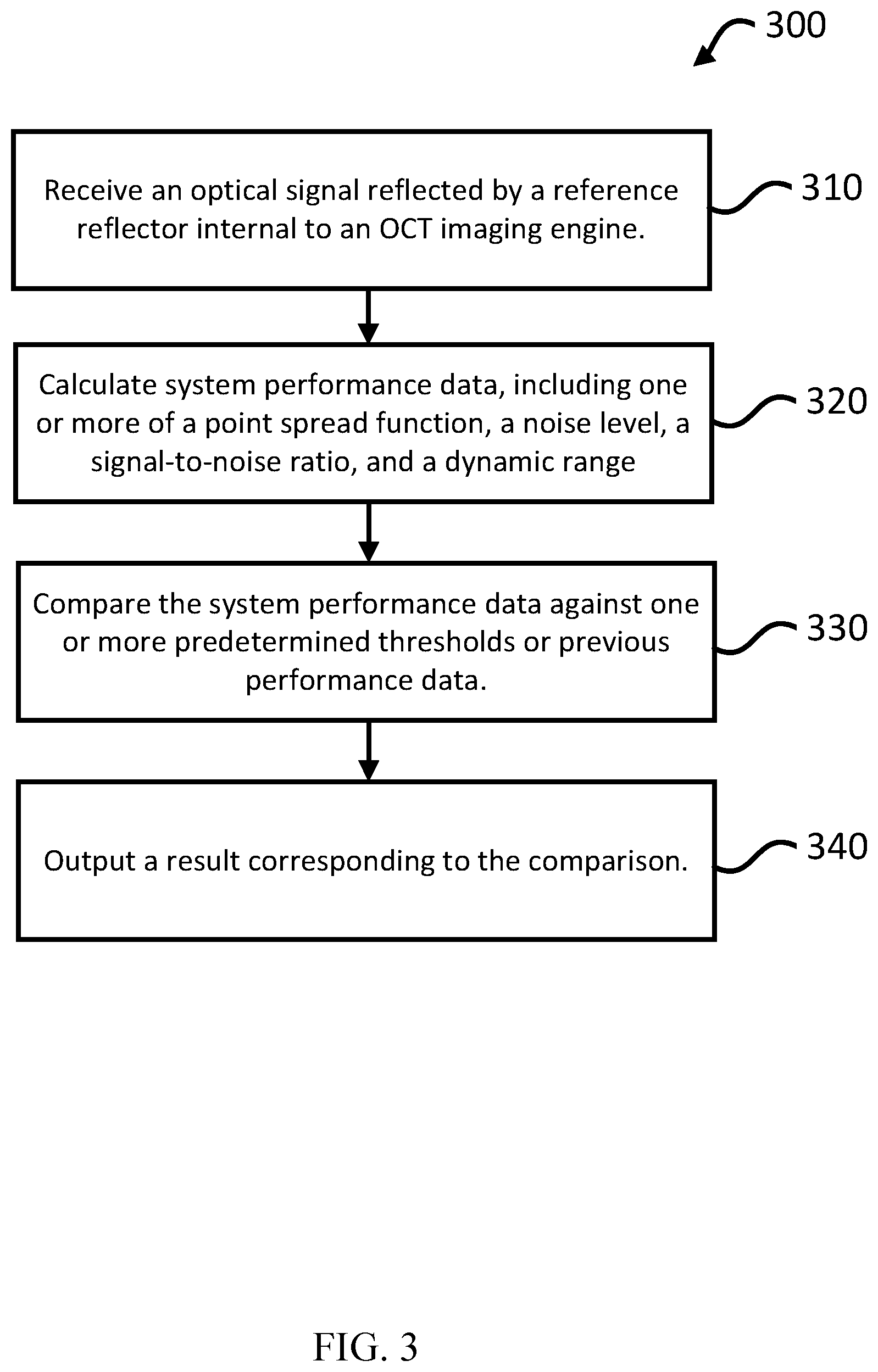 Patent US12345528 Figure 10 – Optical coherence tomography with self-inspecting imaging device