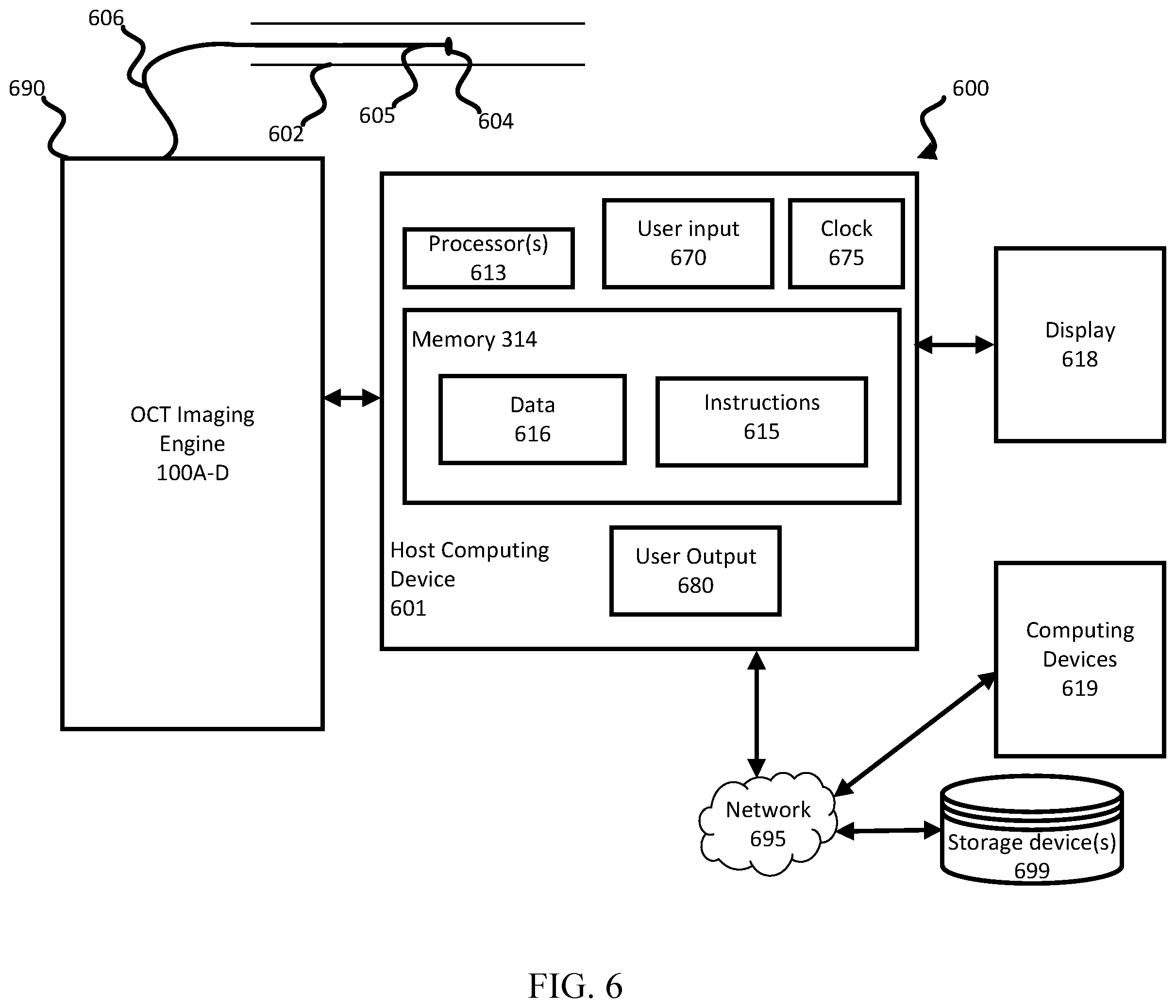 Patent US12345528 Figure 17 – Optical coherence tomography with self-inspecting imaging device