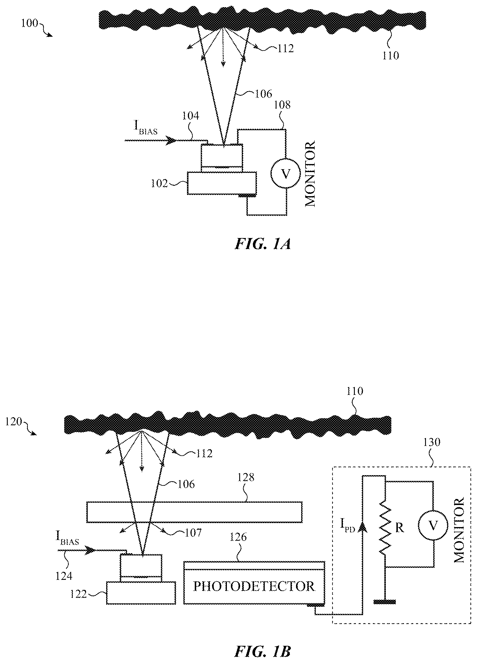Patent US12345529 Figure 1 – Self-mixing interference device for sensing applications