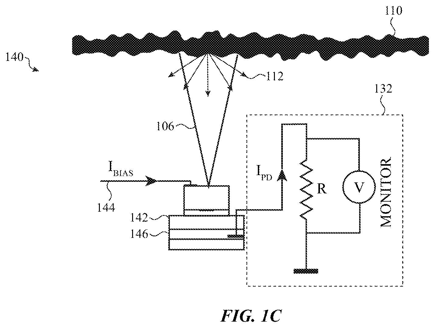 Patent US12345529 Figure 2 – Self-mixing interference device for sensing applications