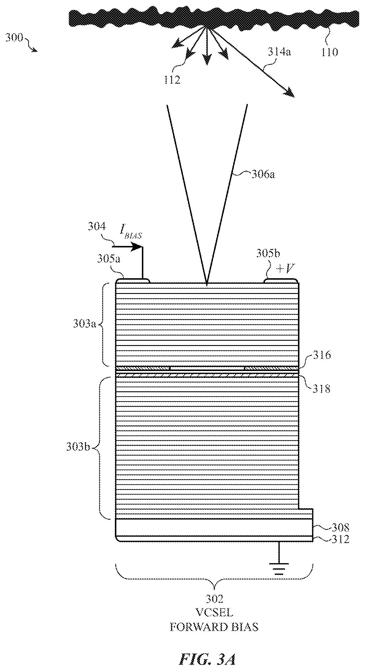 Patent US12345529 Figure 4 – Self-mixing interference device for sensing applications