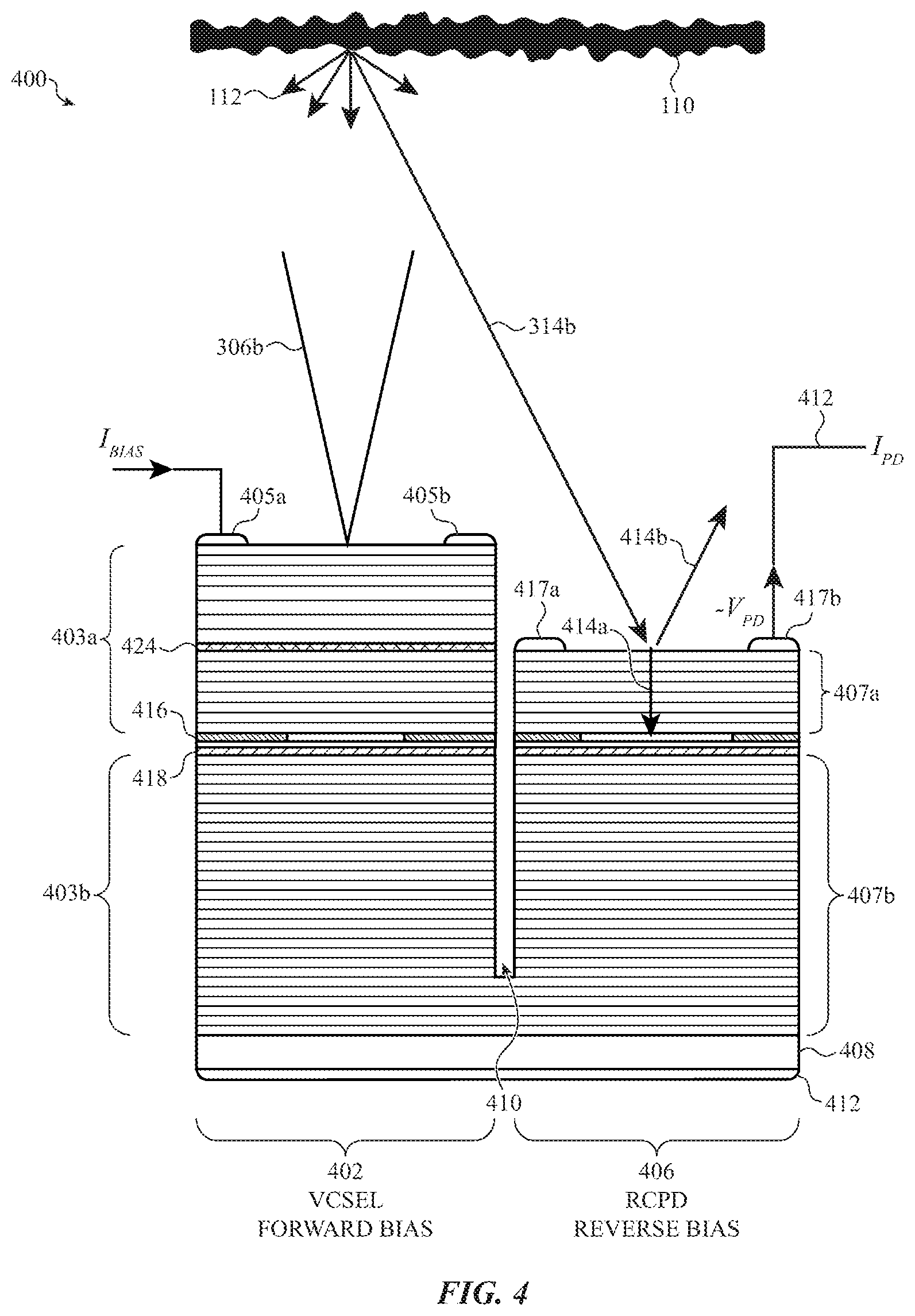 Patent US12345529 Figure 6 – Self-mixing interference device for sensing applications