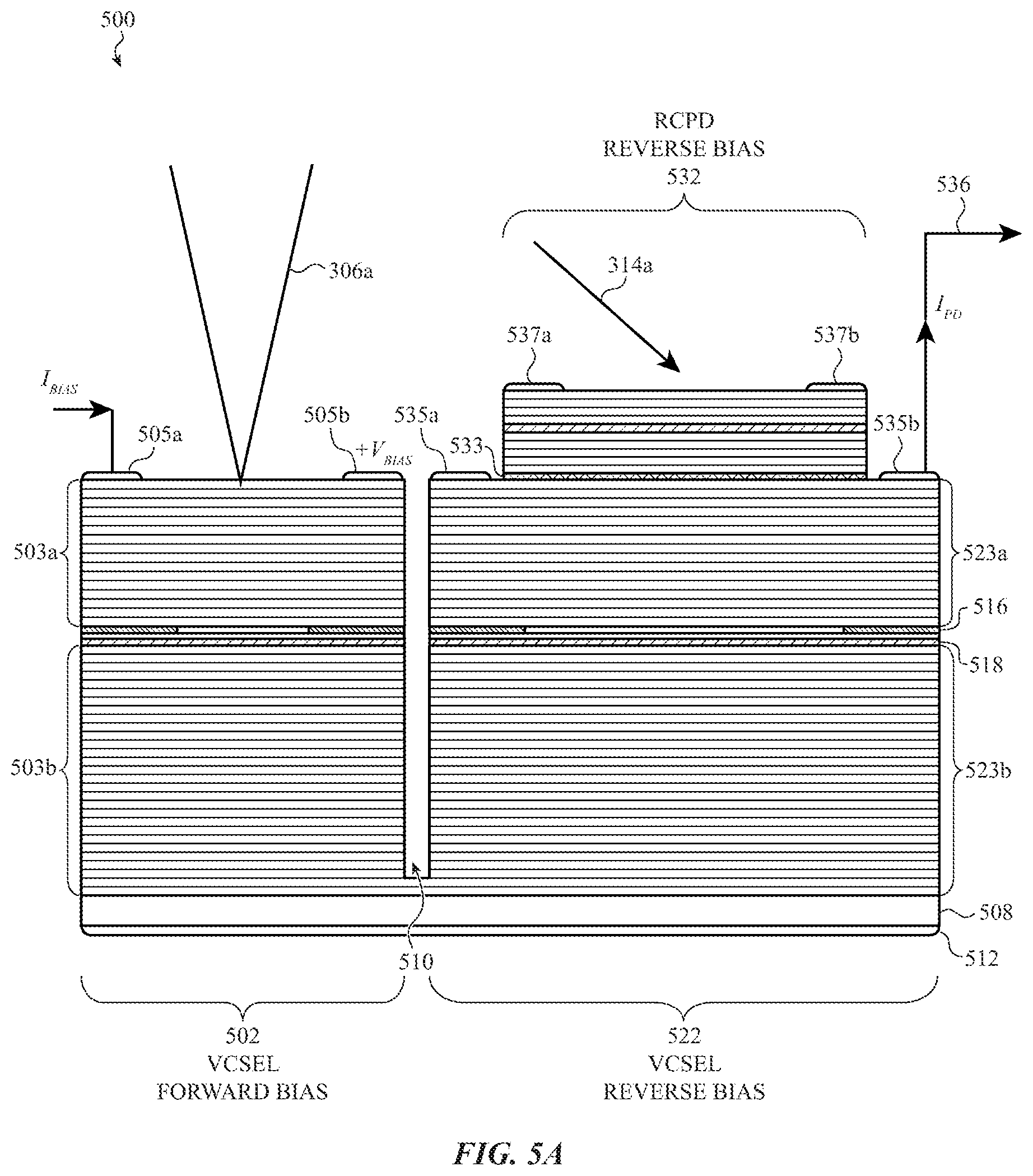 Patent US12345529 Figure 7 – Self-mixing interference device for sensing applications