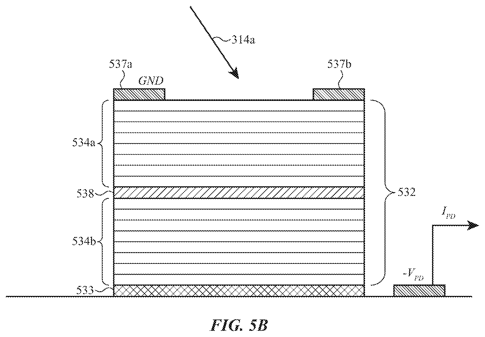 Patent US12345529 Figure 8 – Self-mixing interference device for sensing applications