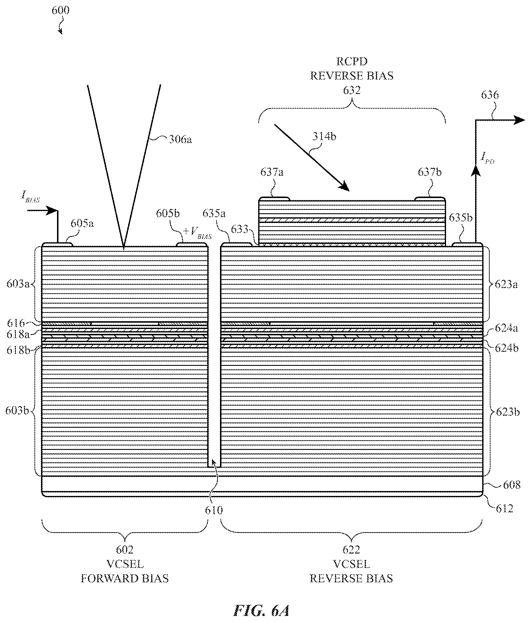 Patent US12345529 Figure 9 – Self-mixing interference device for sensing applications