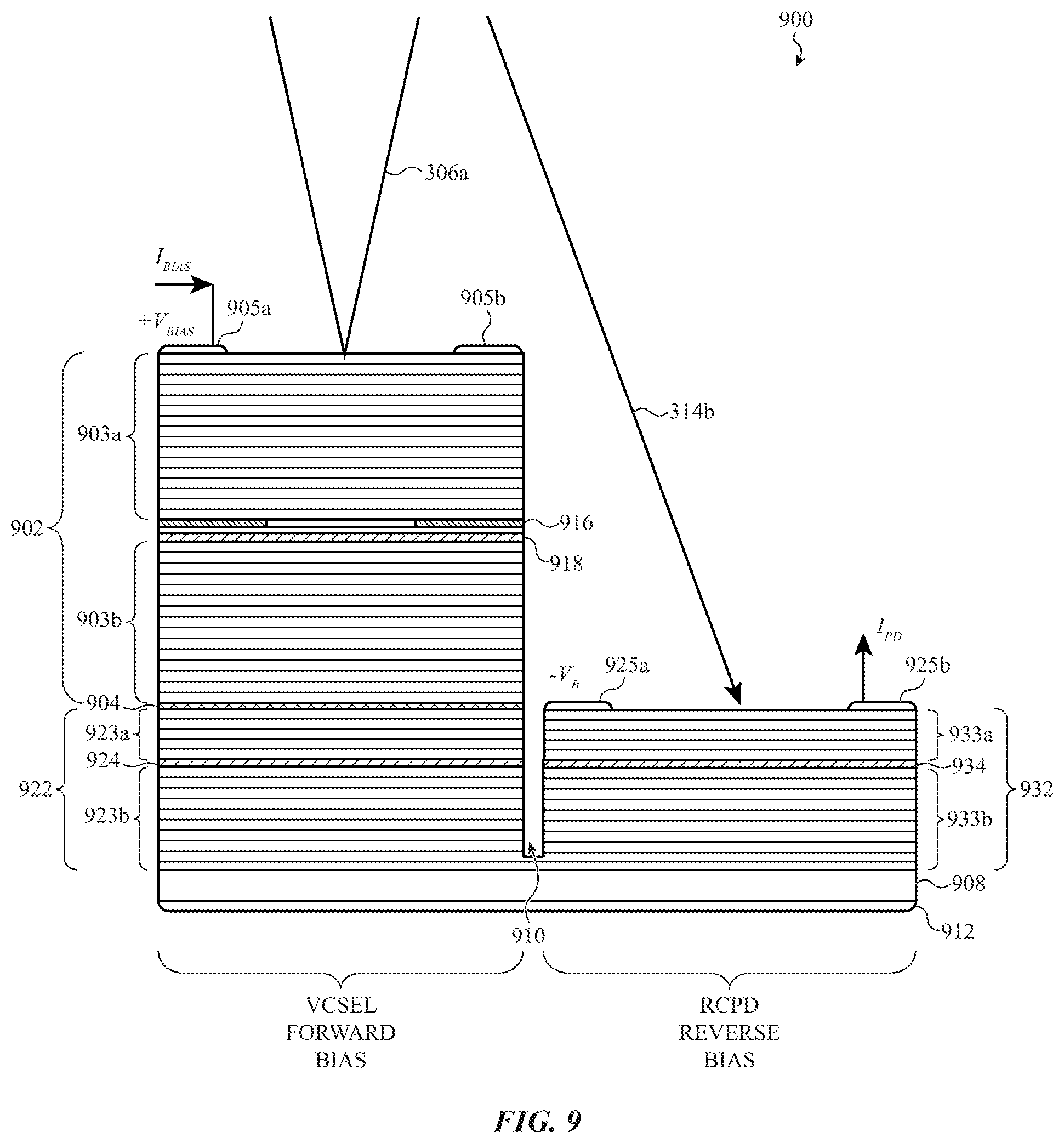 Patent US12345529 Figure 14 – Self-mixing interference device for sensing applications