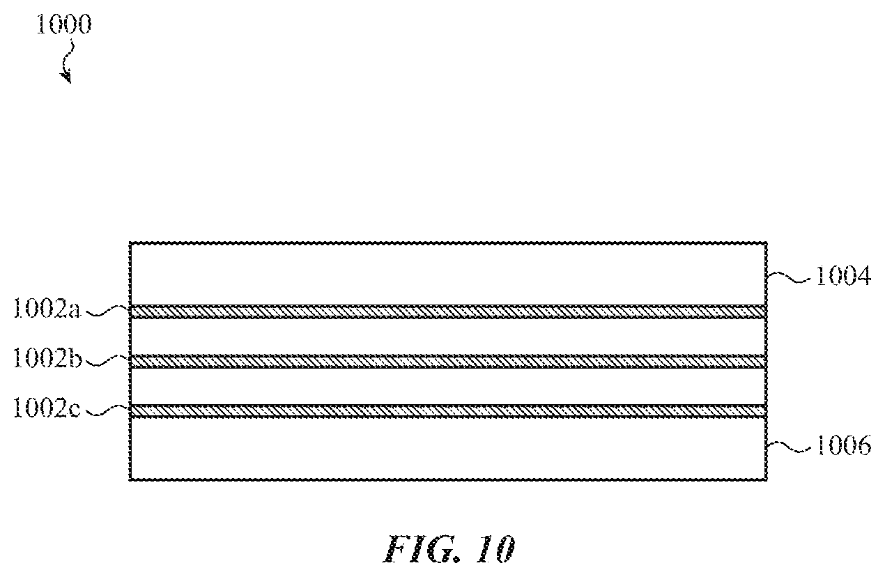 Patent US12345529 Figure 15 – Self-mixing interference device for sensing applications