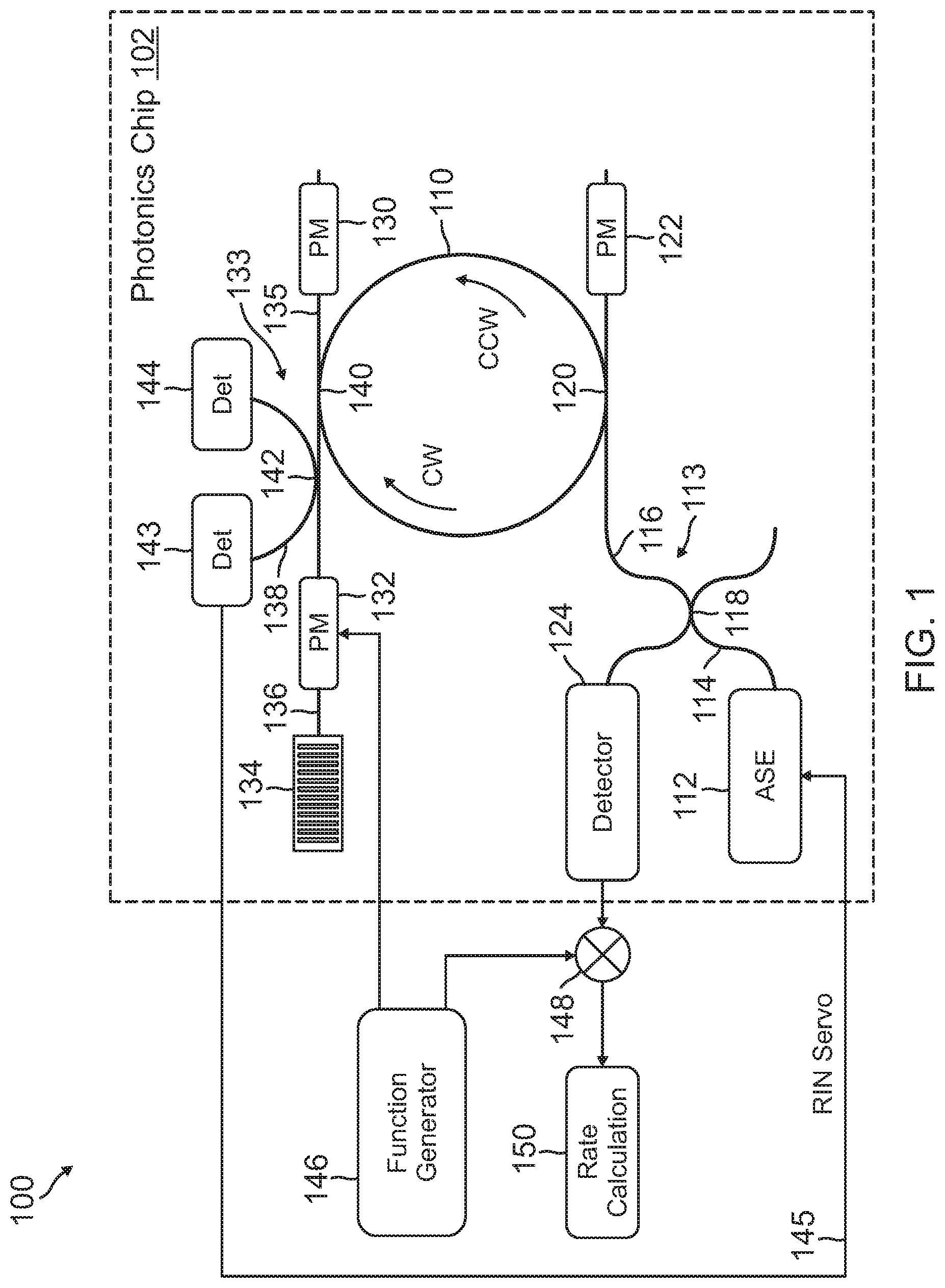 Patent US12345530 Figure 1 – Photonics gyroscope with broadband light source