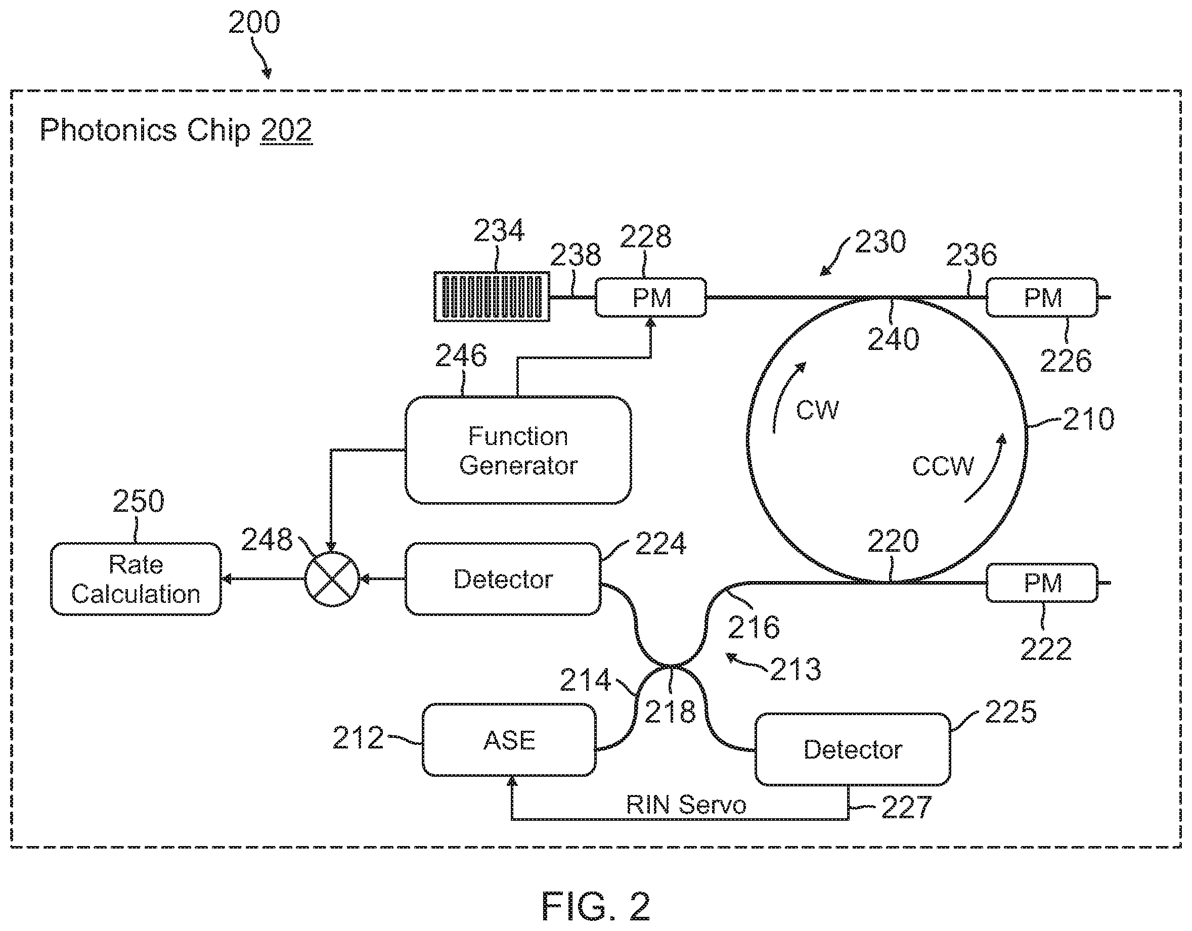 Patent US12345530 Figure 2 – Photonics gyroscope with broadband light source
