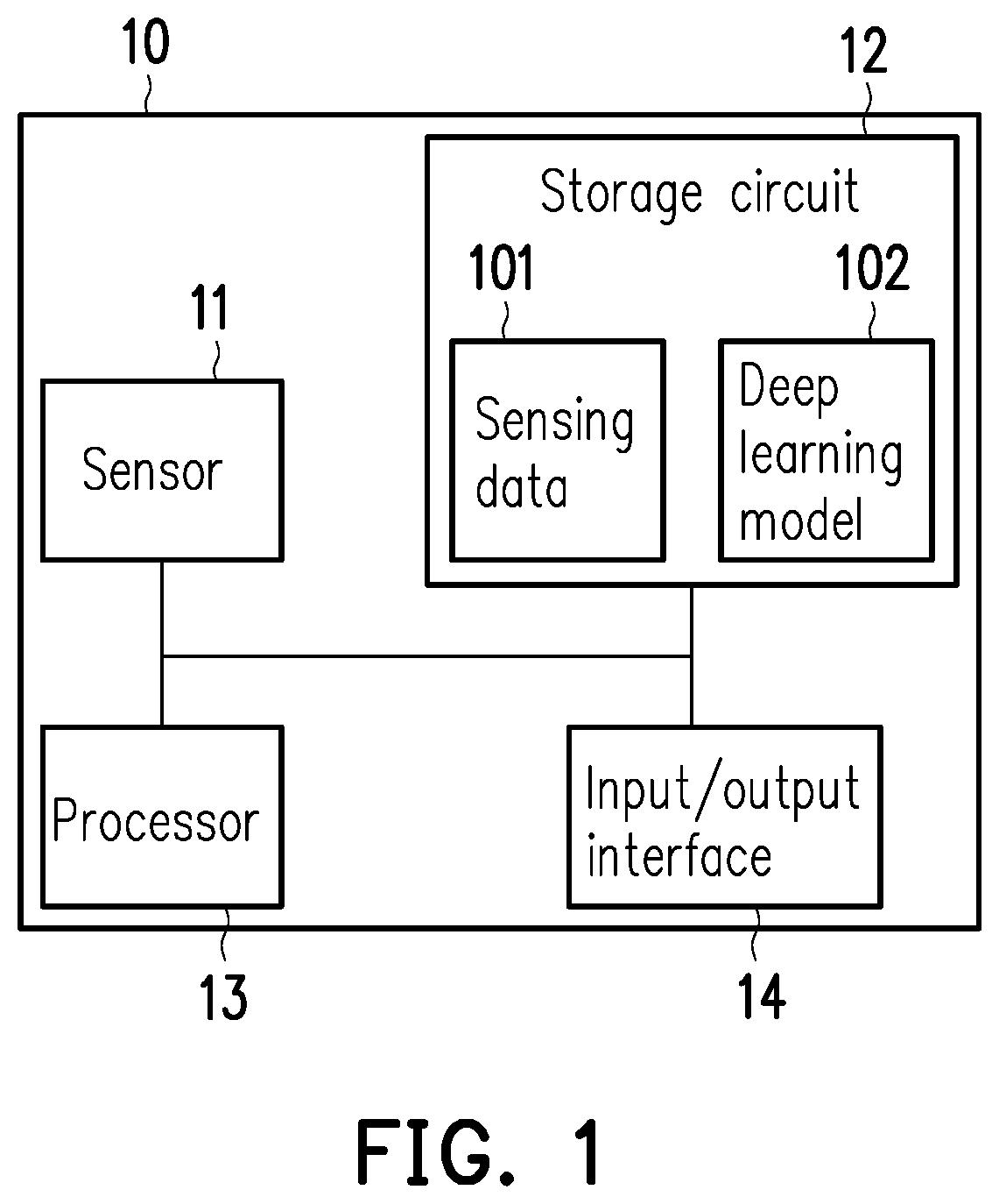 Patent US12345531 Figure 1 – Map establishment method and map establishment system
