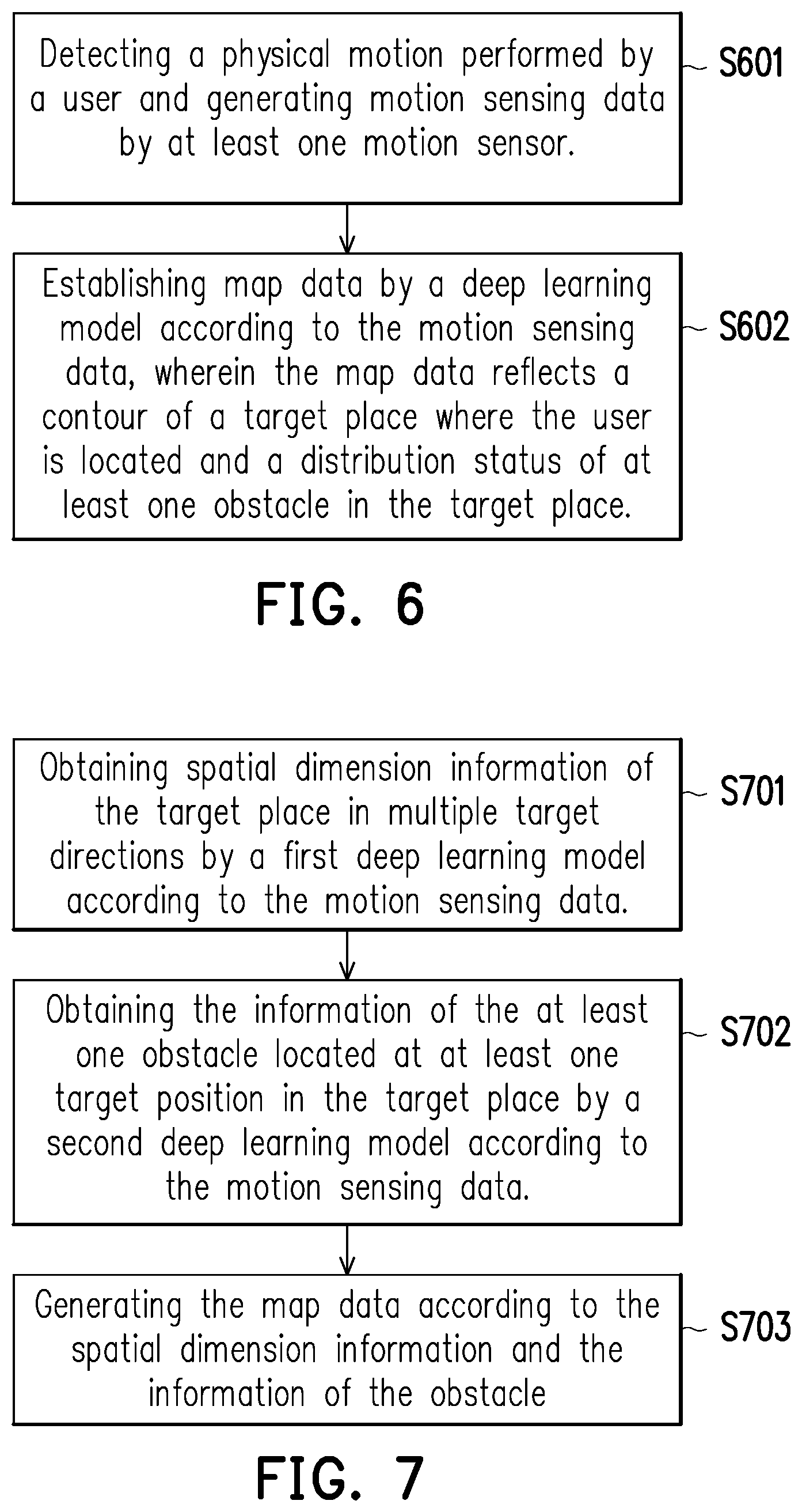 Patent US12345531 Figure 4 – Map establishment method and map establishment system