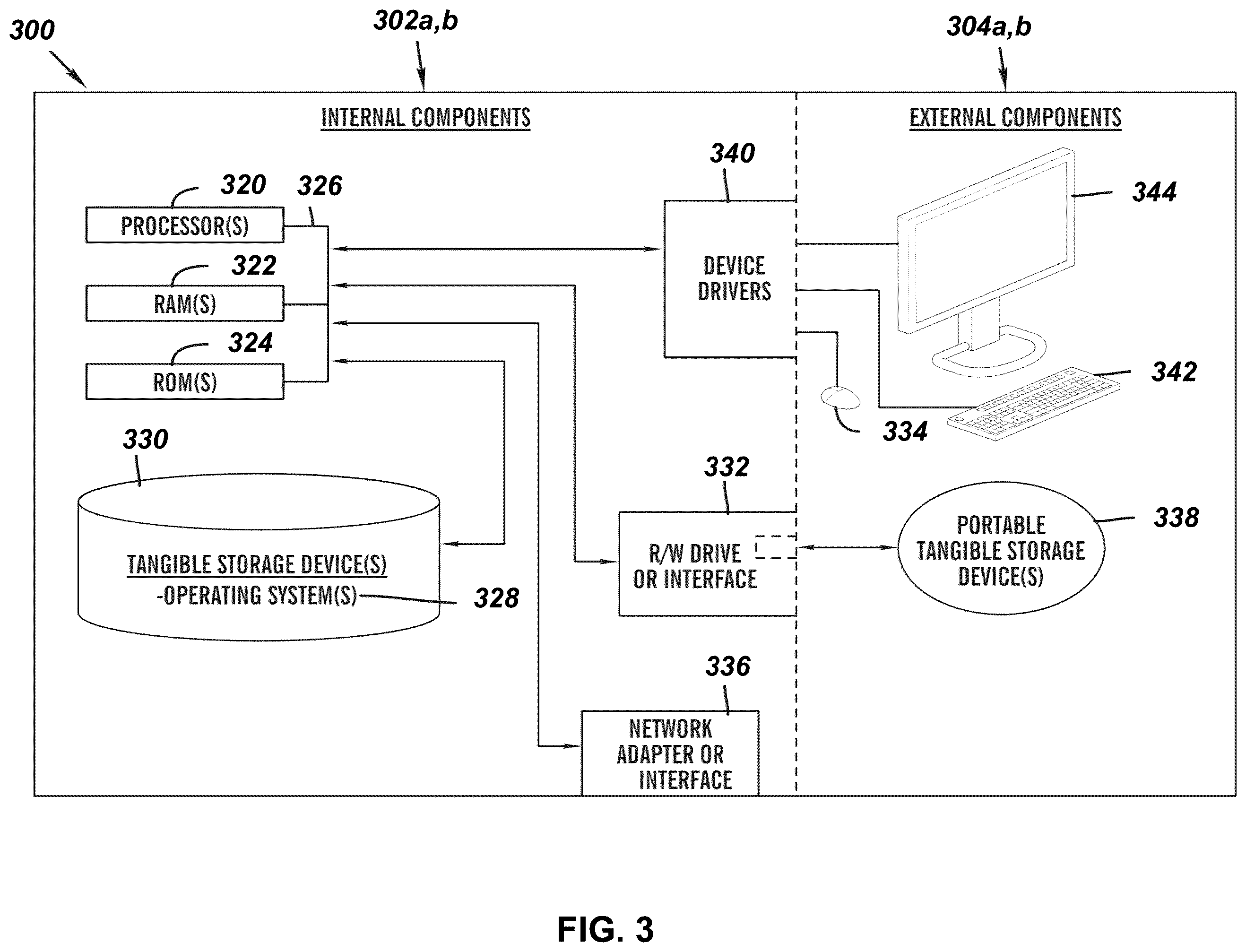 Patent US12345532 Figure 3 – Creating a time bounded and goal driven network for passenger guidance