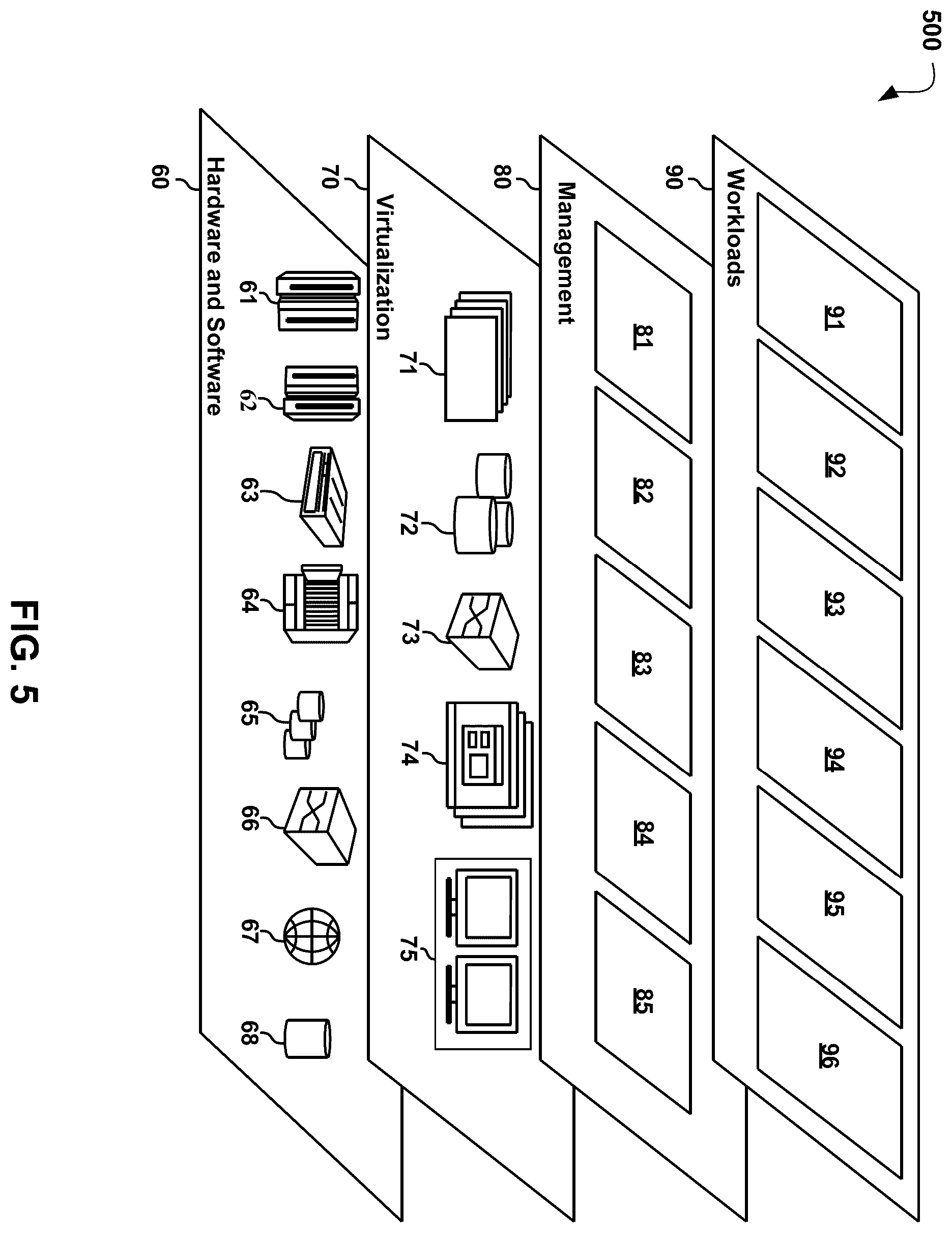 Patent US12345532 Figure 5 – Creating a time bounded and goal driven network for passenger guidance