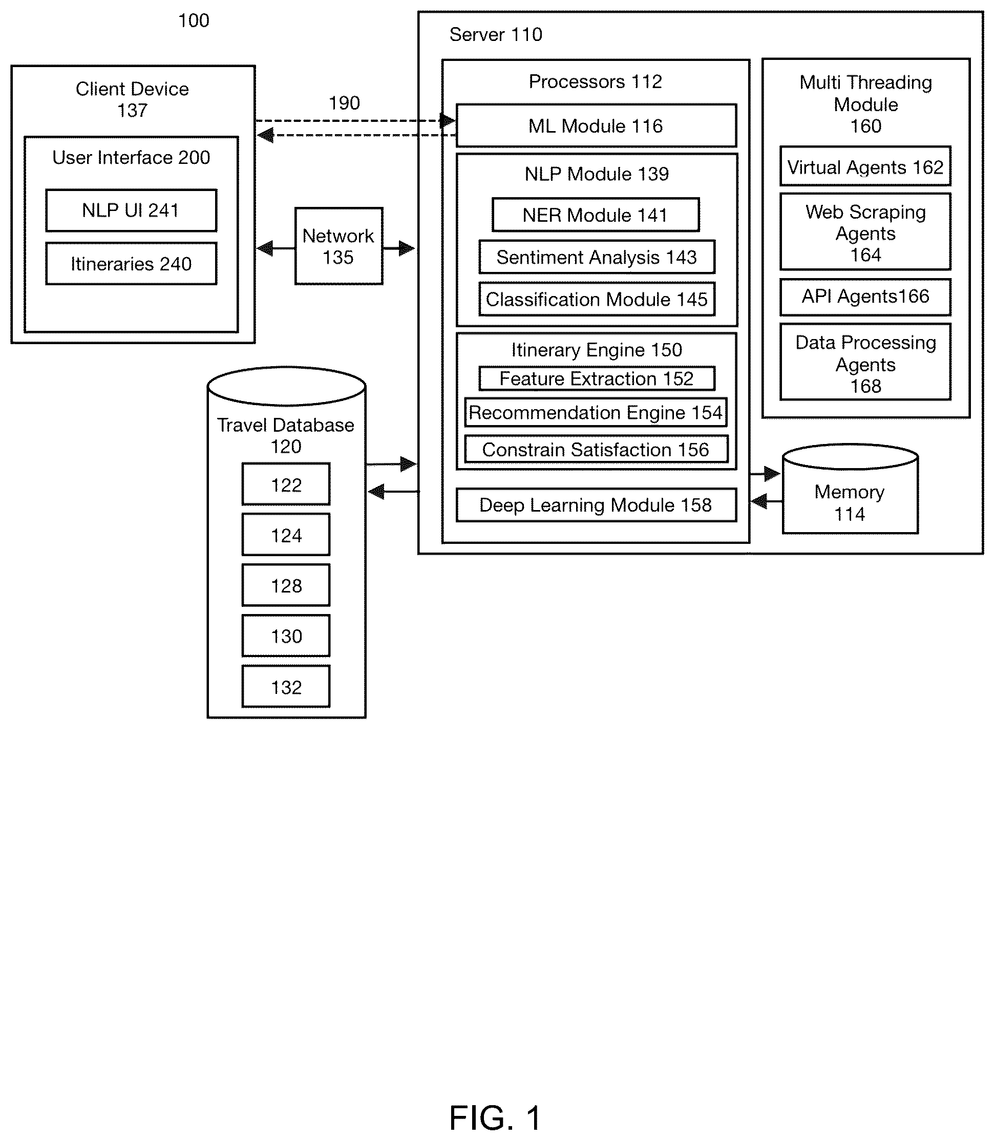 Patent US12345534 — Automated travel planning data processing system, automated tour guide and method utilizing advanced artificial intelligence and machine learning algorithms — Figure 1