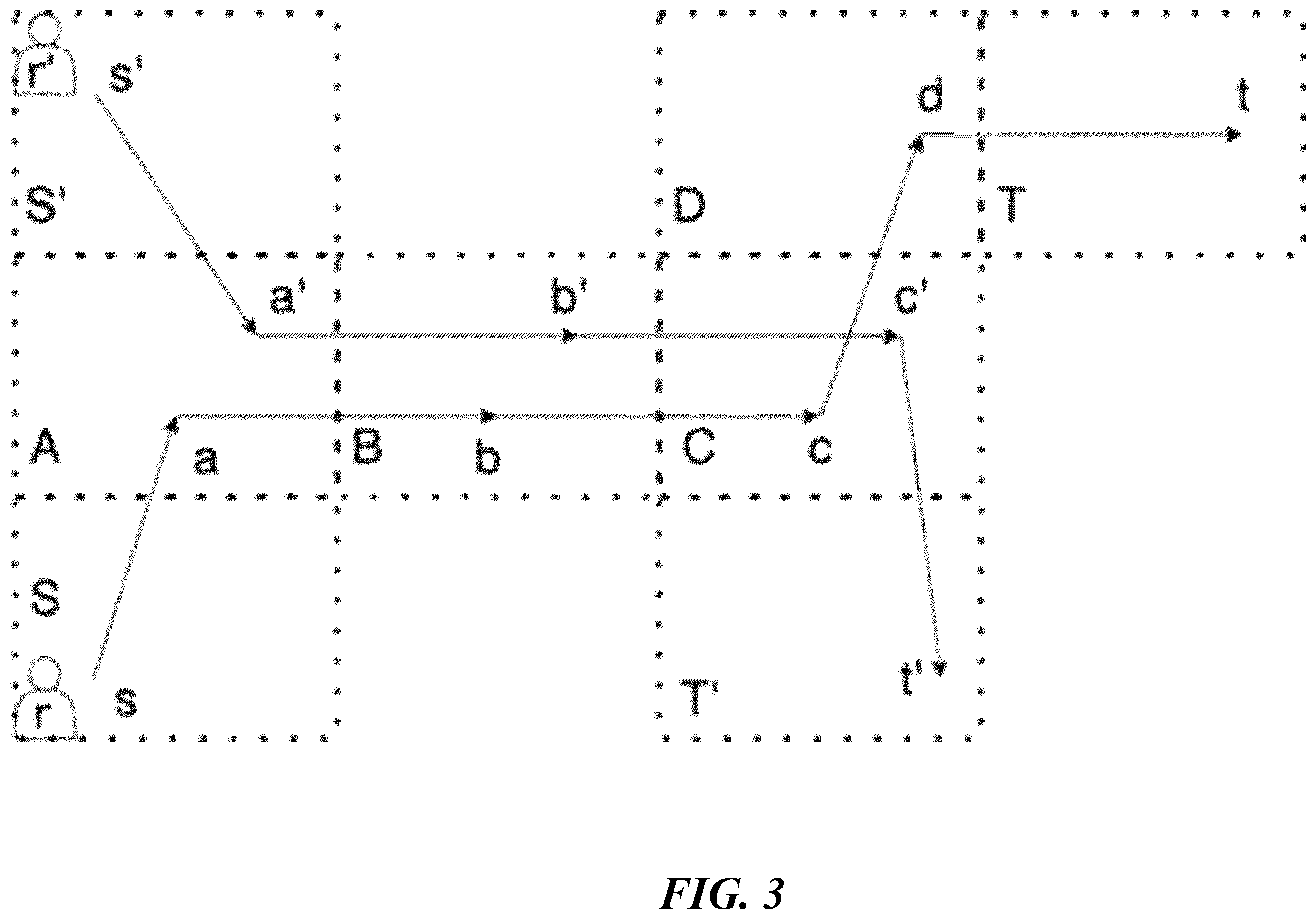 Patent US12345535 Figure 3 – System and method for rideshare matching based on locality sensitive hashing