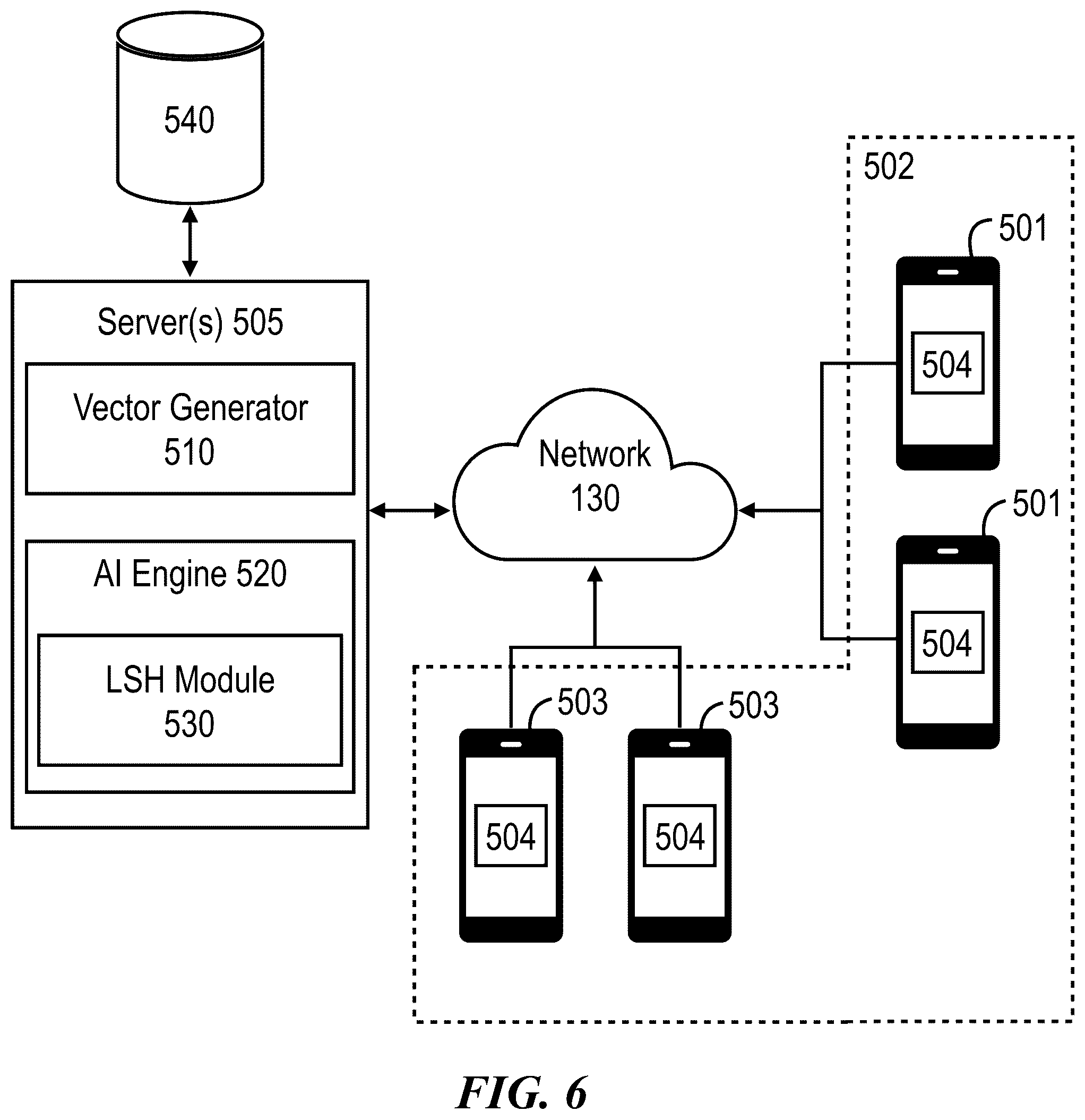 Patent US12345535 Figure 6 – System and method for rideshare matching based on locality sensitive hashing