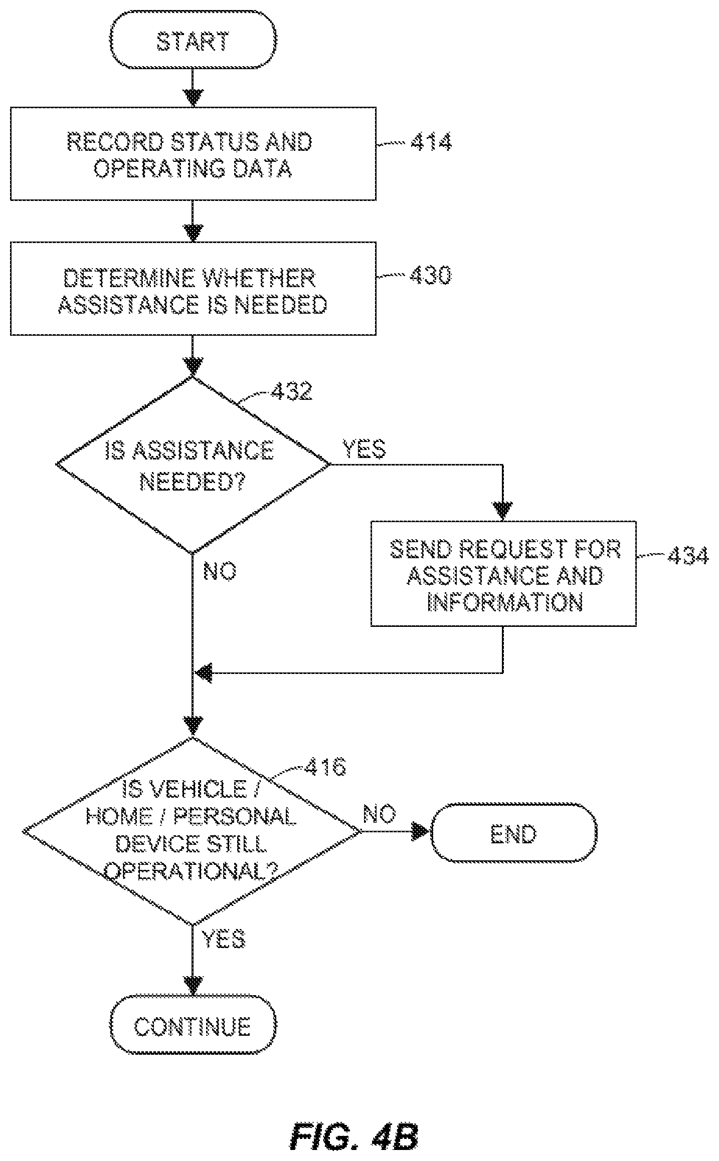 Patent US12345536 Figure 6 – Smart home sensor malfunction detection