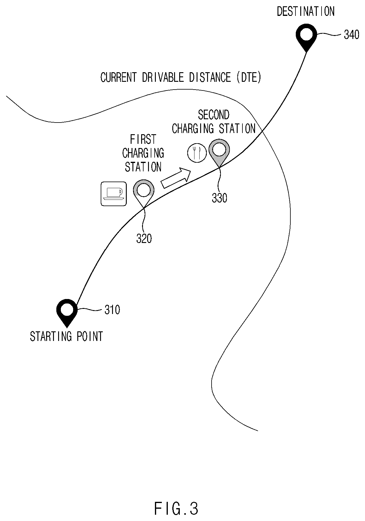 Patent US12345537 Figure 3 – Route suggestion device and method therefor