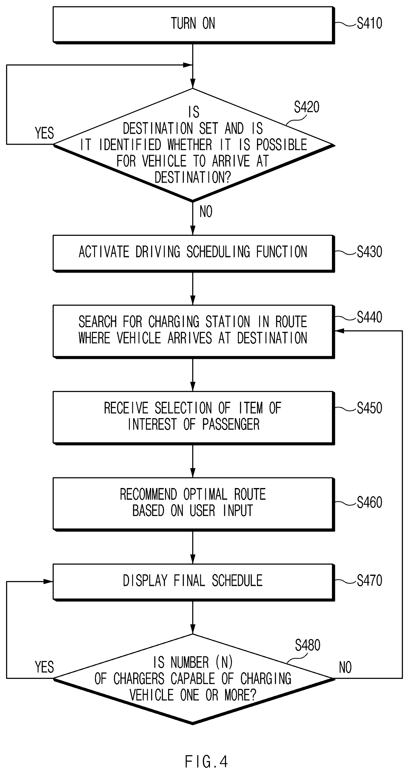 Patent US12345537 Figure 4 – Route suggestion device and method therefor