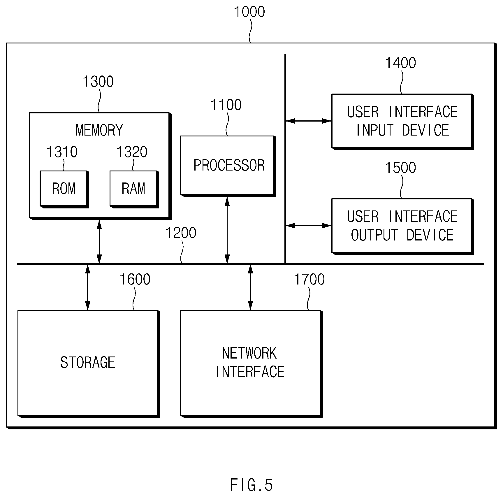 Patent US12345537 Figure 5 – Route suggestion device and method therefor