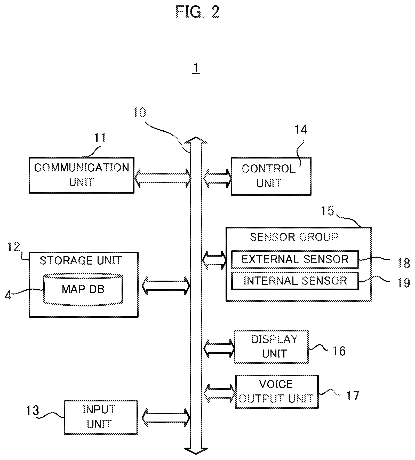 Patent US12345539 Figure 2 – Information processing device, information output method, program, and storage medium