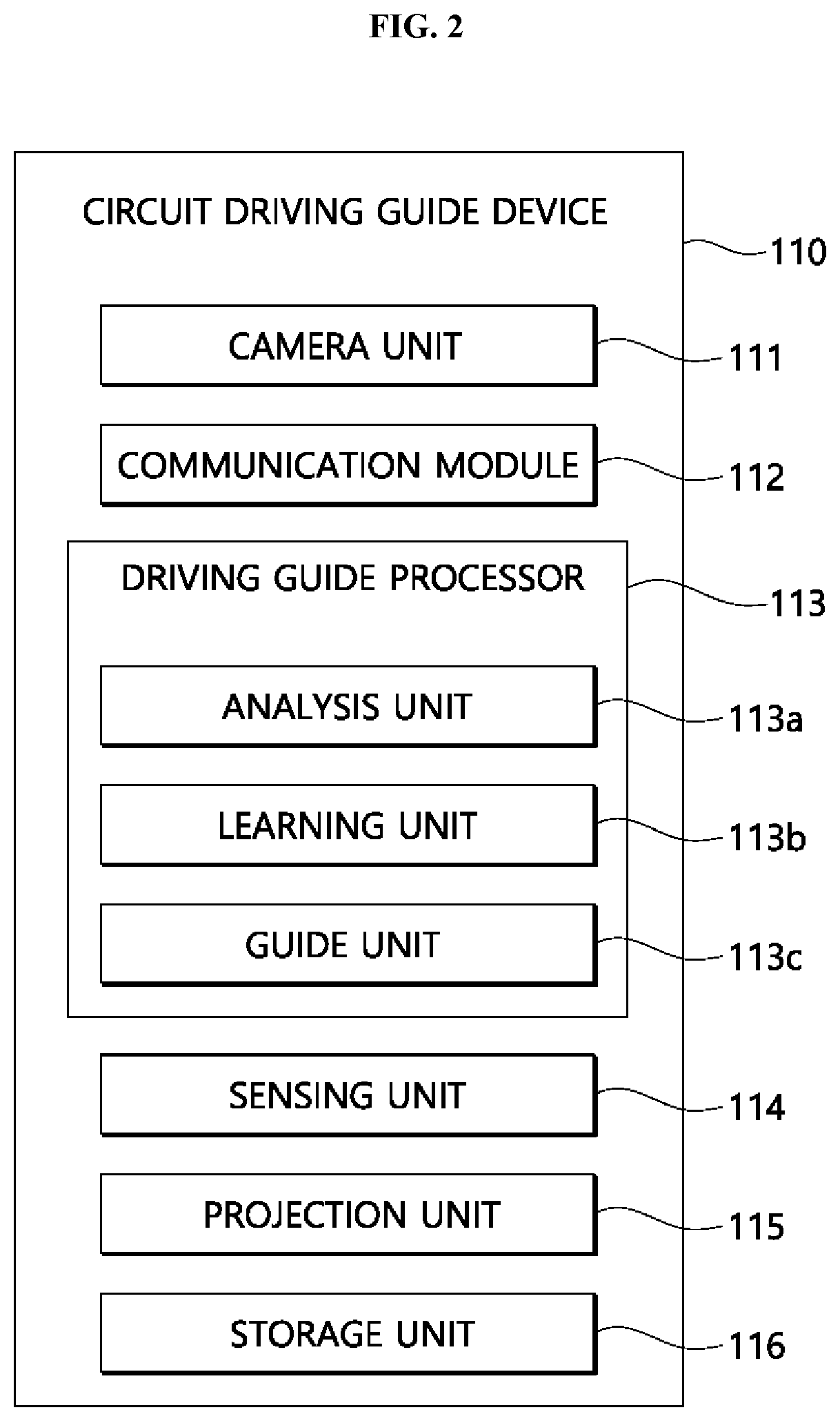 Patent US12345541 Figure 2 – Circuit driving guide device and method thereof