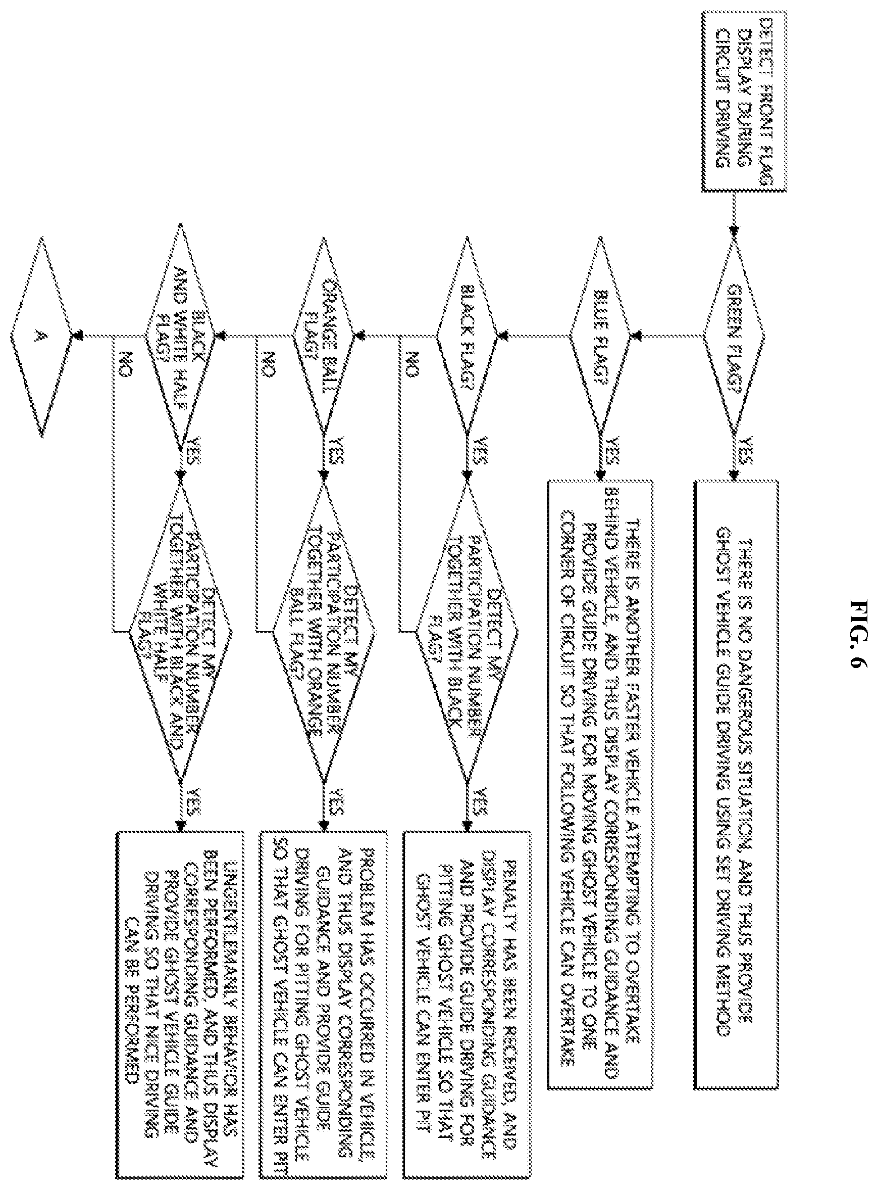 Patent US12345541 Figure 6 – Circuit driving guide device and method thereof
