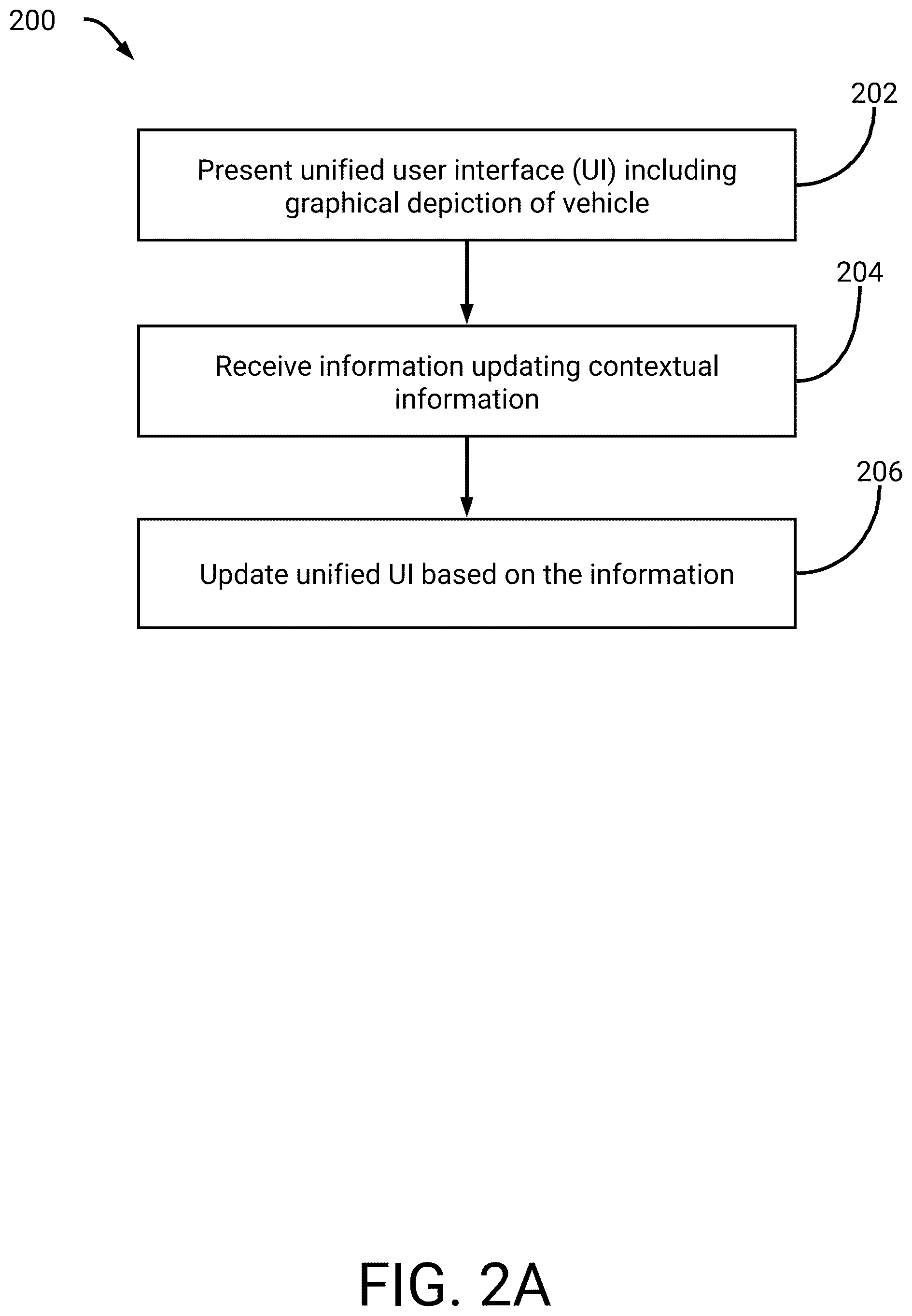 Patent US12345542 Figure 3 – Context sensitive user interface for enhanced vehicle operation
