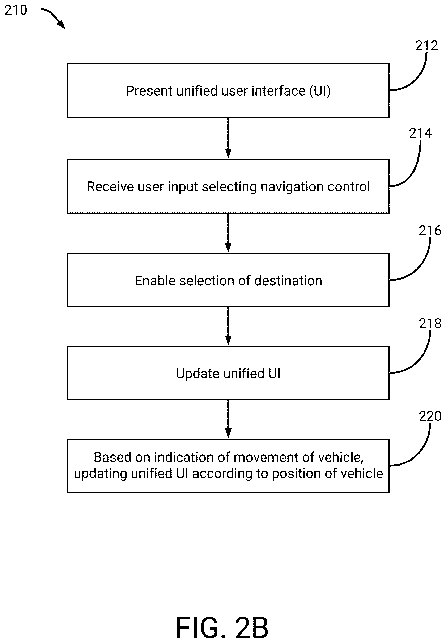Patent US12345542 Figure 4 – Context sensitive user interface for enhanced vehicle operation