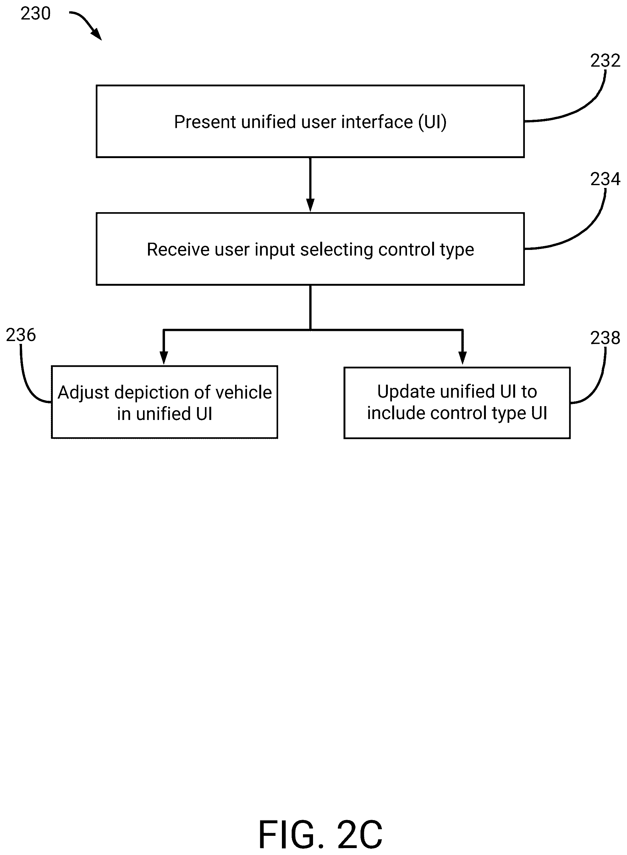 Patent US12345542 Figure 5 – Context sensitive user interface for enhanced vehicle operation