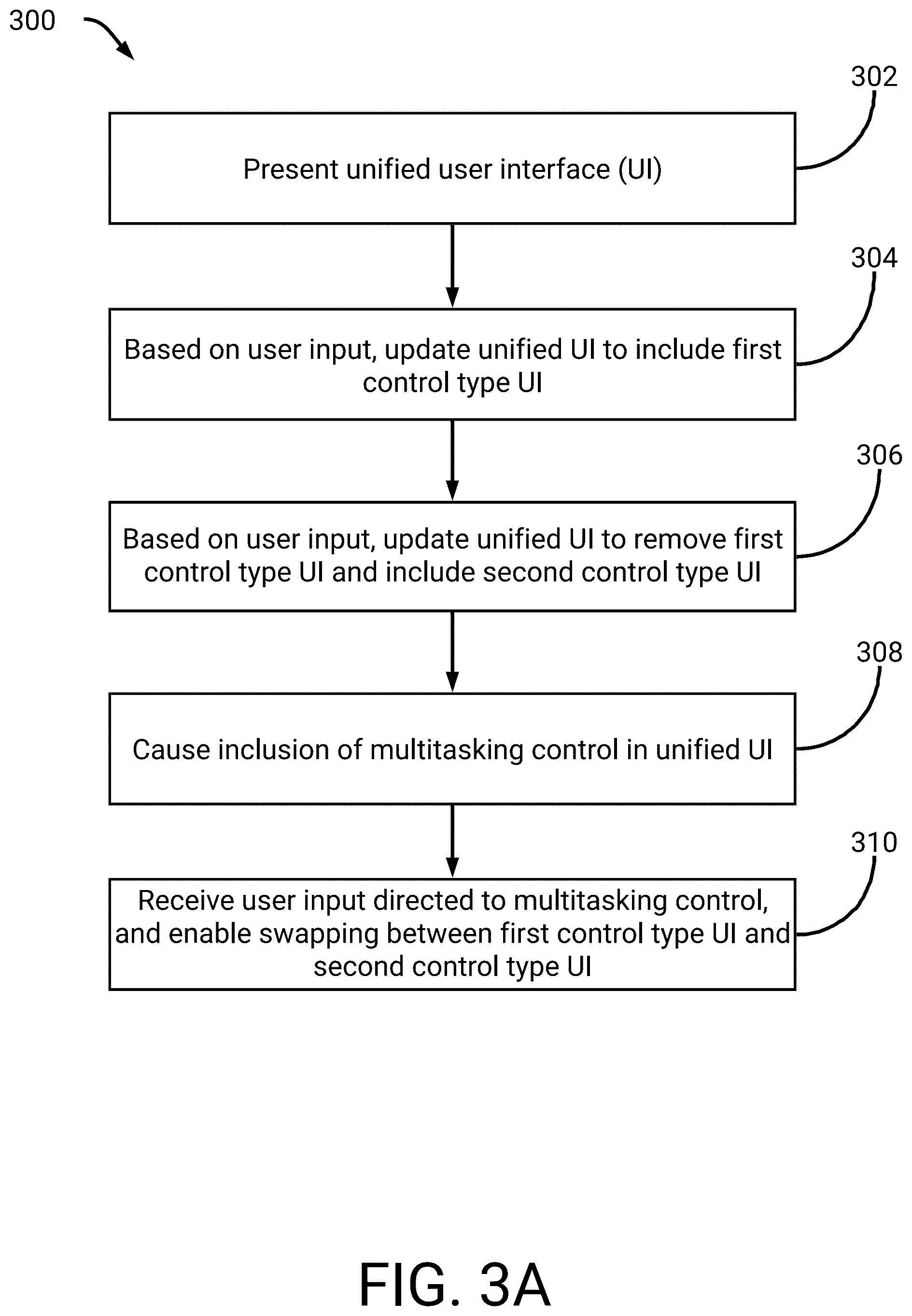 Patent US12345542 Figure 6 – Context sensitive user interface for enhanced vehicle operation