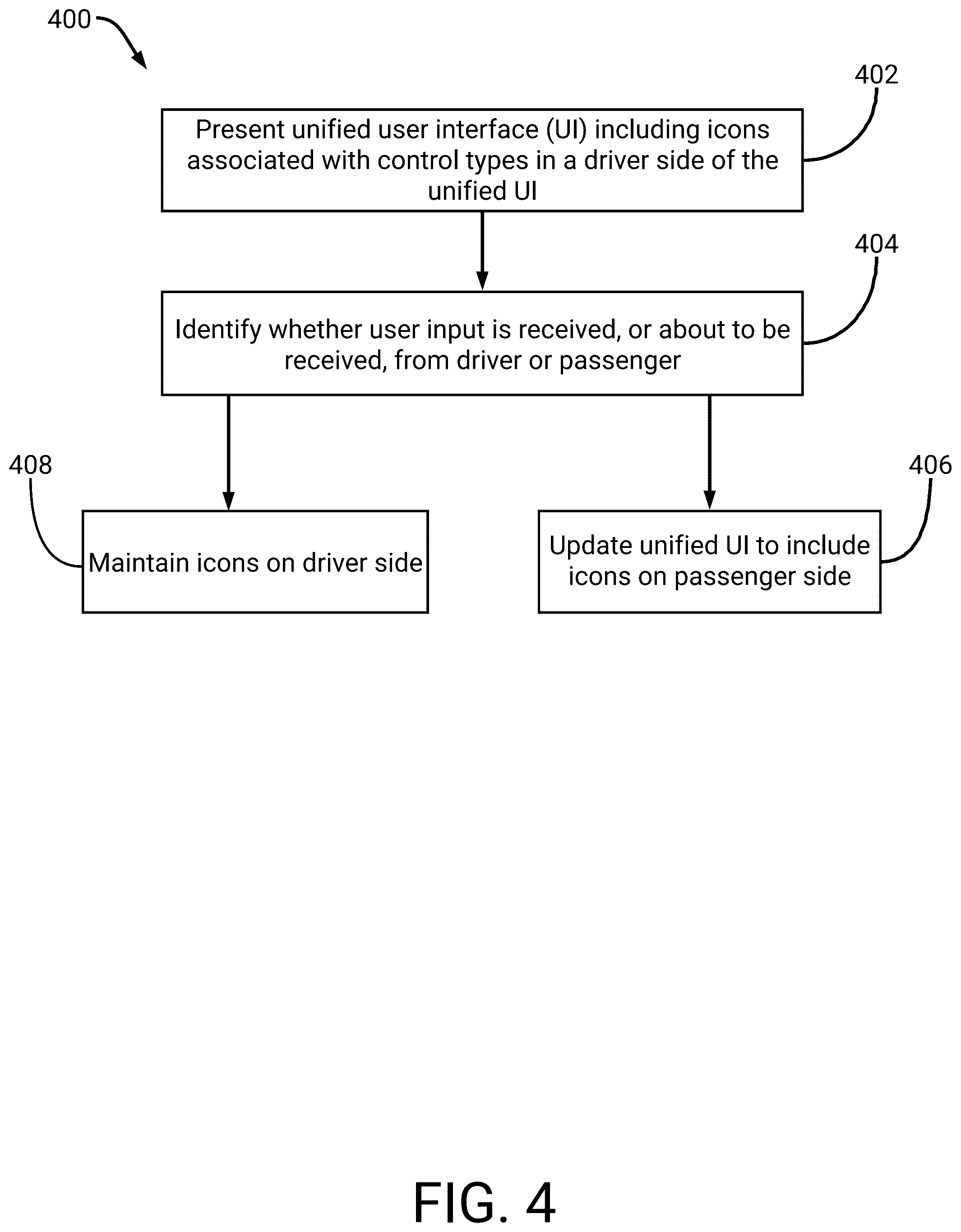 Patent US12345542 Figure 10 – Context sensitive user interface for enhanced vehicle operation