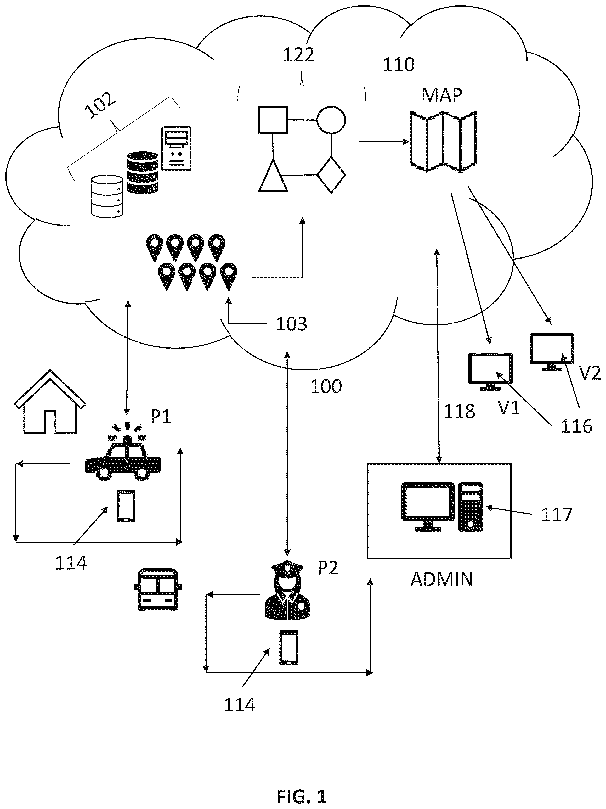 Patent US12345543 Figure 1 – Patrol management system
