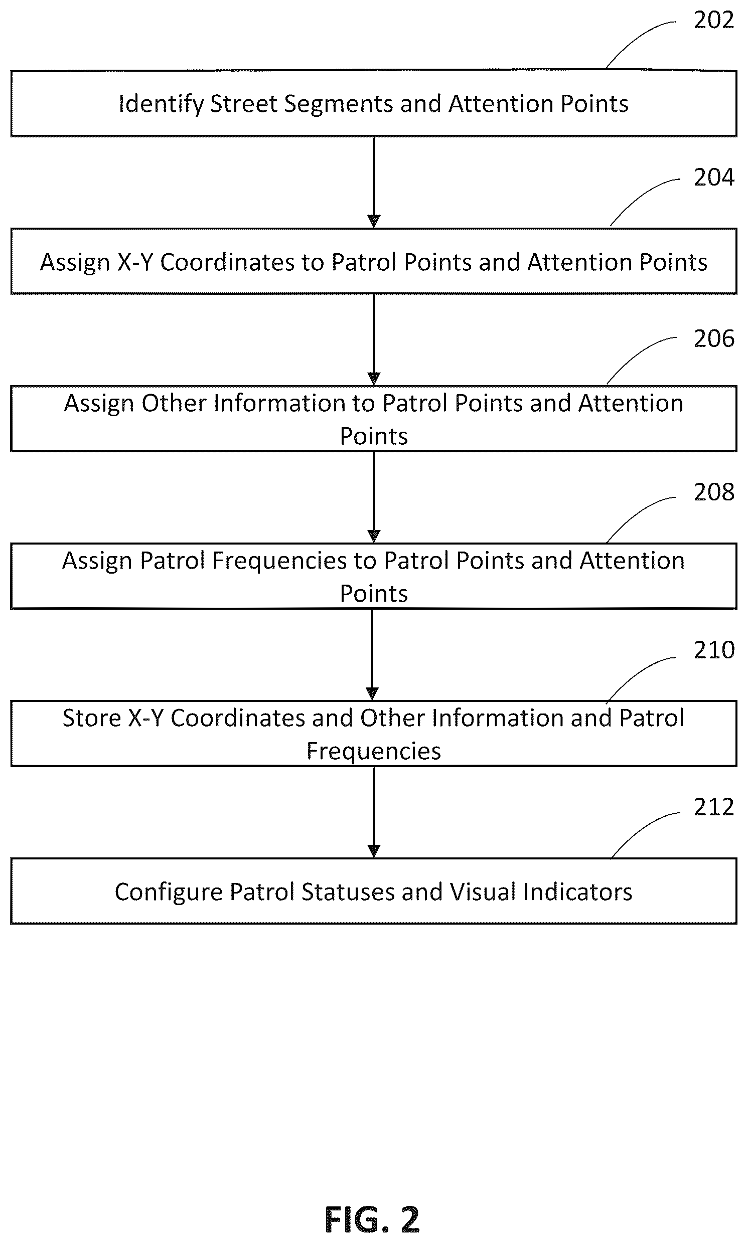 Patent US12345543 Figure 2 – Patrol management system