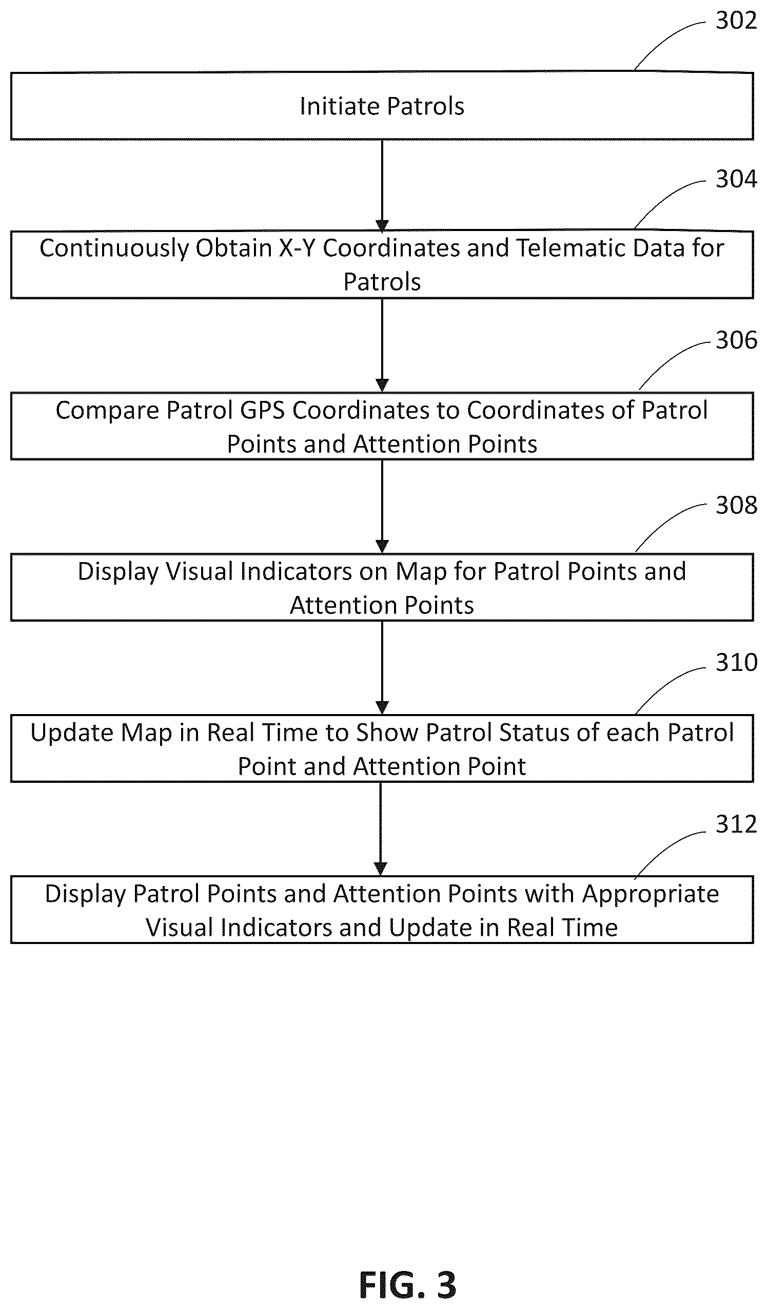 Patent US12345543 Figure 3 – Patrol management system