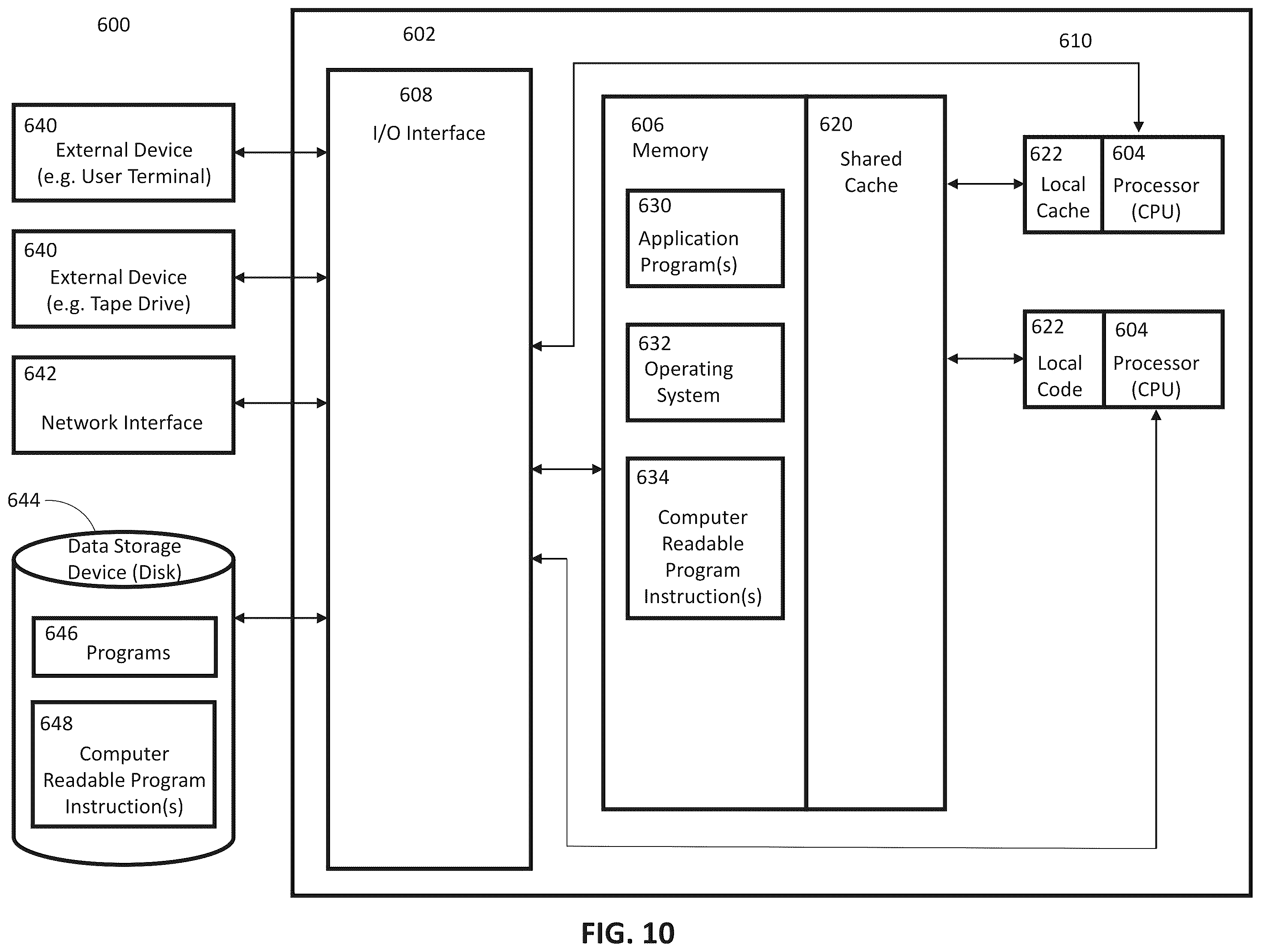 Patent US12345543 Figure 10 – Patrol management system