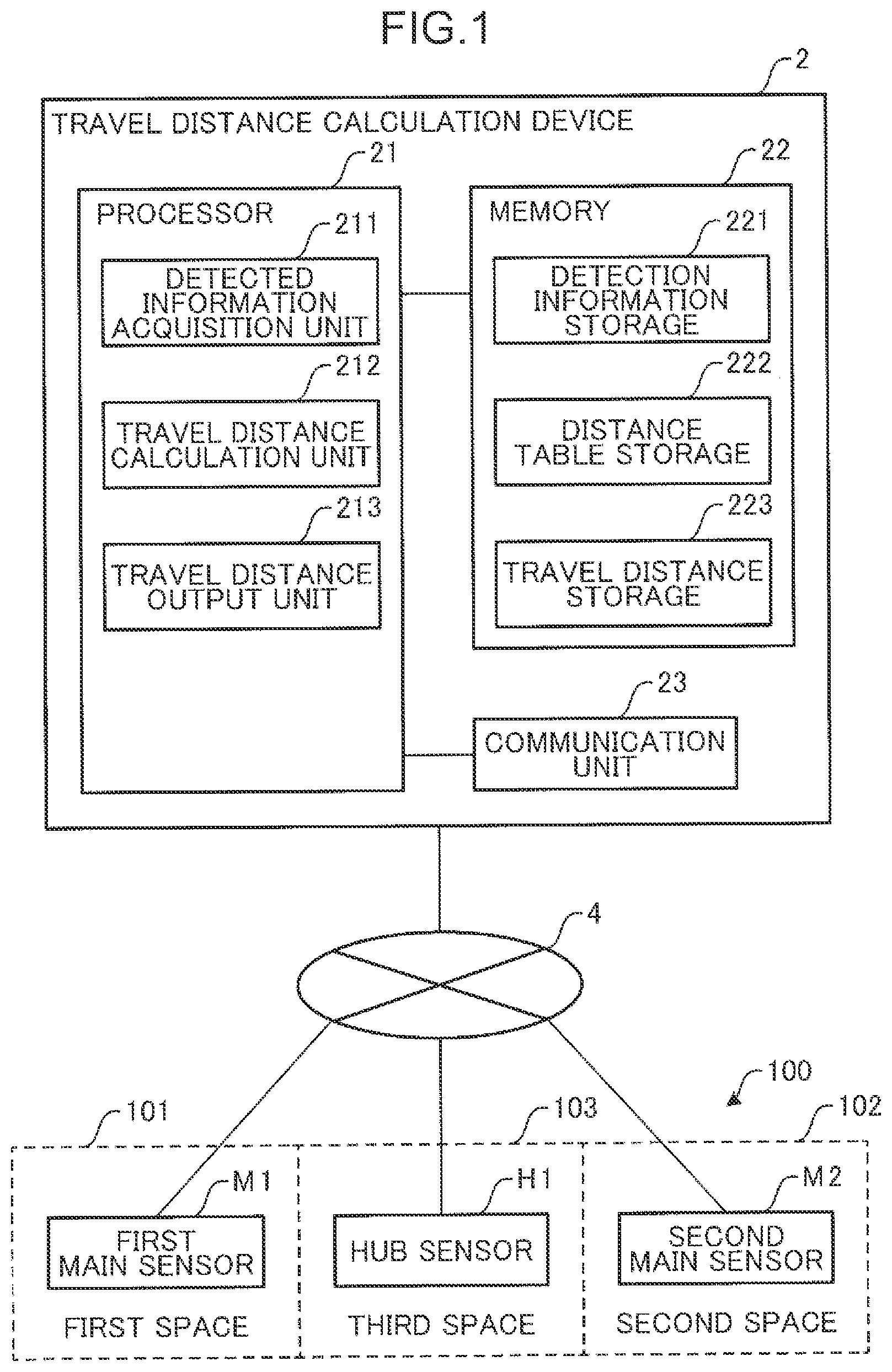 Patent US12345545 Figure 1 – Travel distance calculation method, travel distance calculation device, and non-transitory computer readable recording medium storing travel distance calculation program