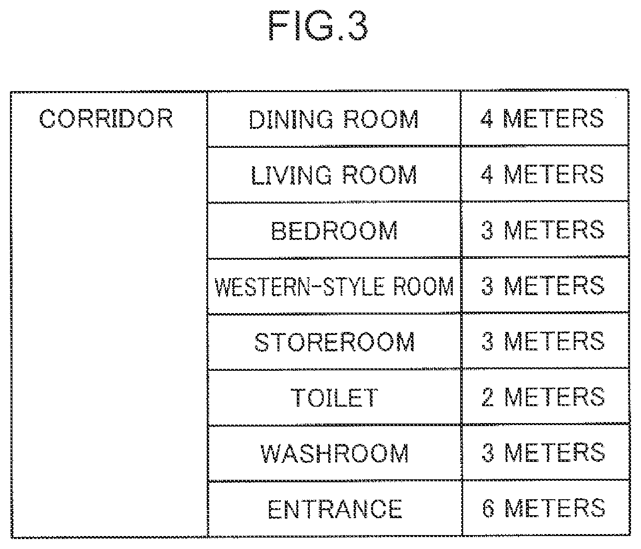 Patent US12345545 Figure 3 – Travel distance calculation method, travel distance calculation device, and non-transitory computer readable recording medium storing travel distance calculation program