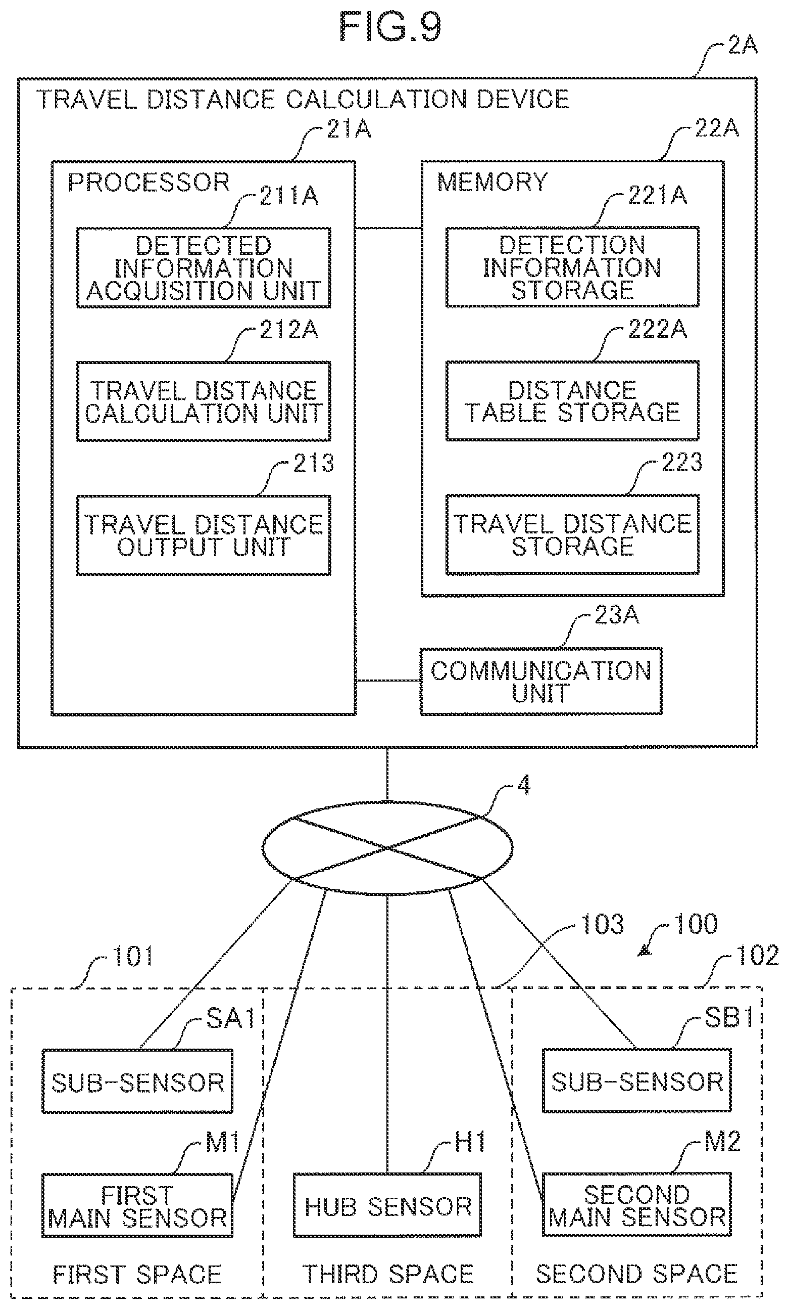 Patent US12345545 Figure 9 – Travel distance calculation method, travel distance calculation device, and non-transitory computer readable recording medium storing travel distance calculation program