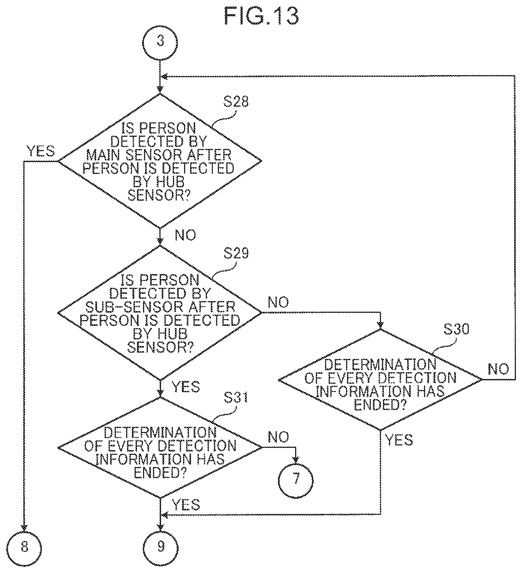 Patent US12345545 Figure 13 – Travel distance calculation method, travel distance calculation device, and non-transitory computer readable recording medium storing travel distance calculation program
