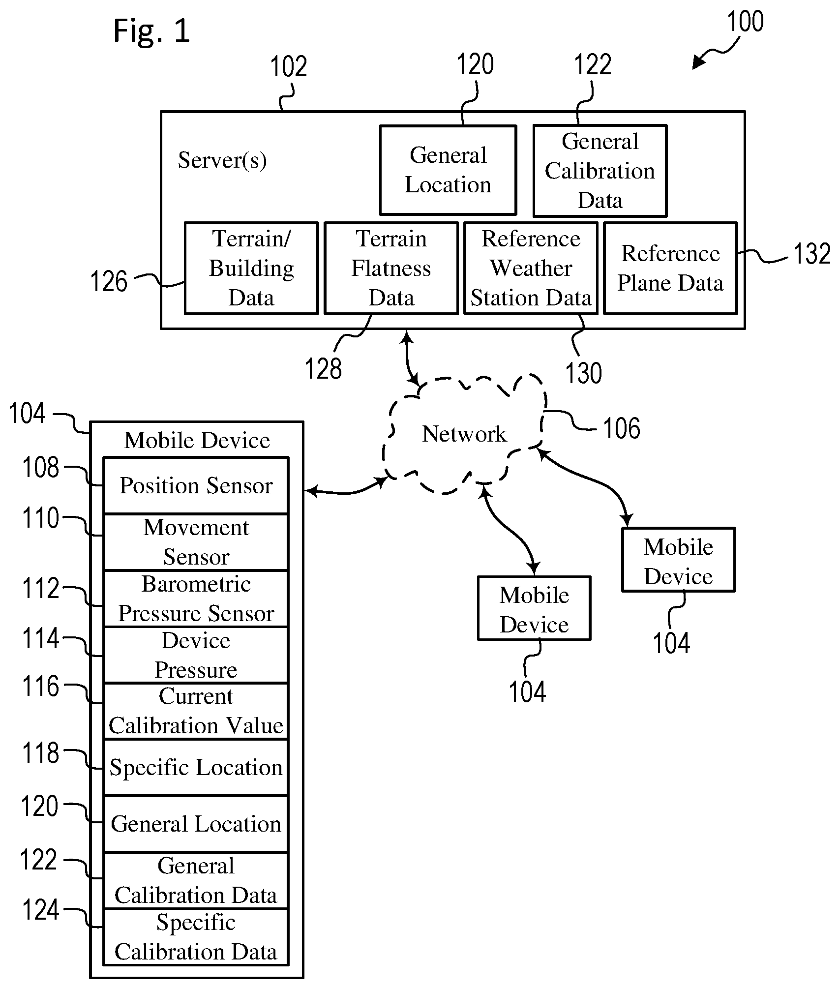 Patent US12345546 Figure 1 – Device based barometric pressure sensor calibration