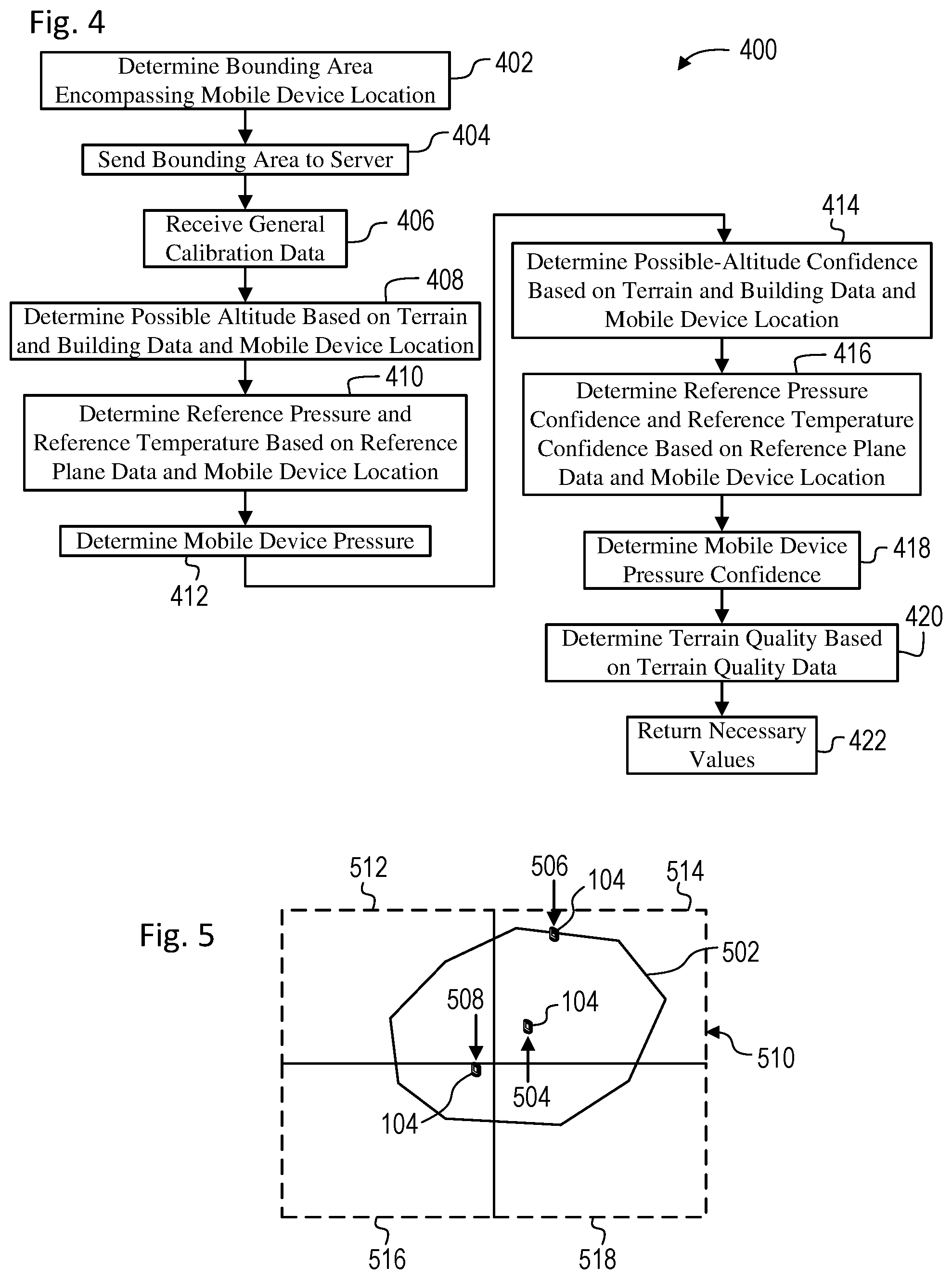Patent US12345546 Figure 4 – Device based barometric pressure sensor calibration