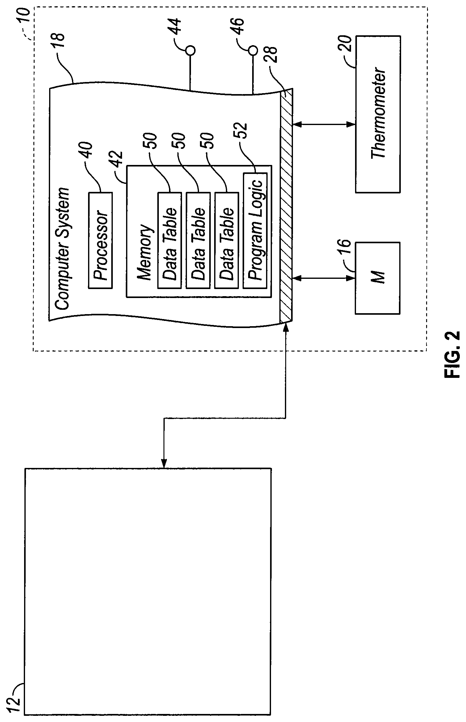 Patent US12345547 Figure 2 – System and method of directional sensor calibration