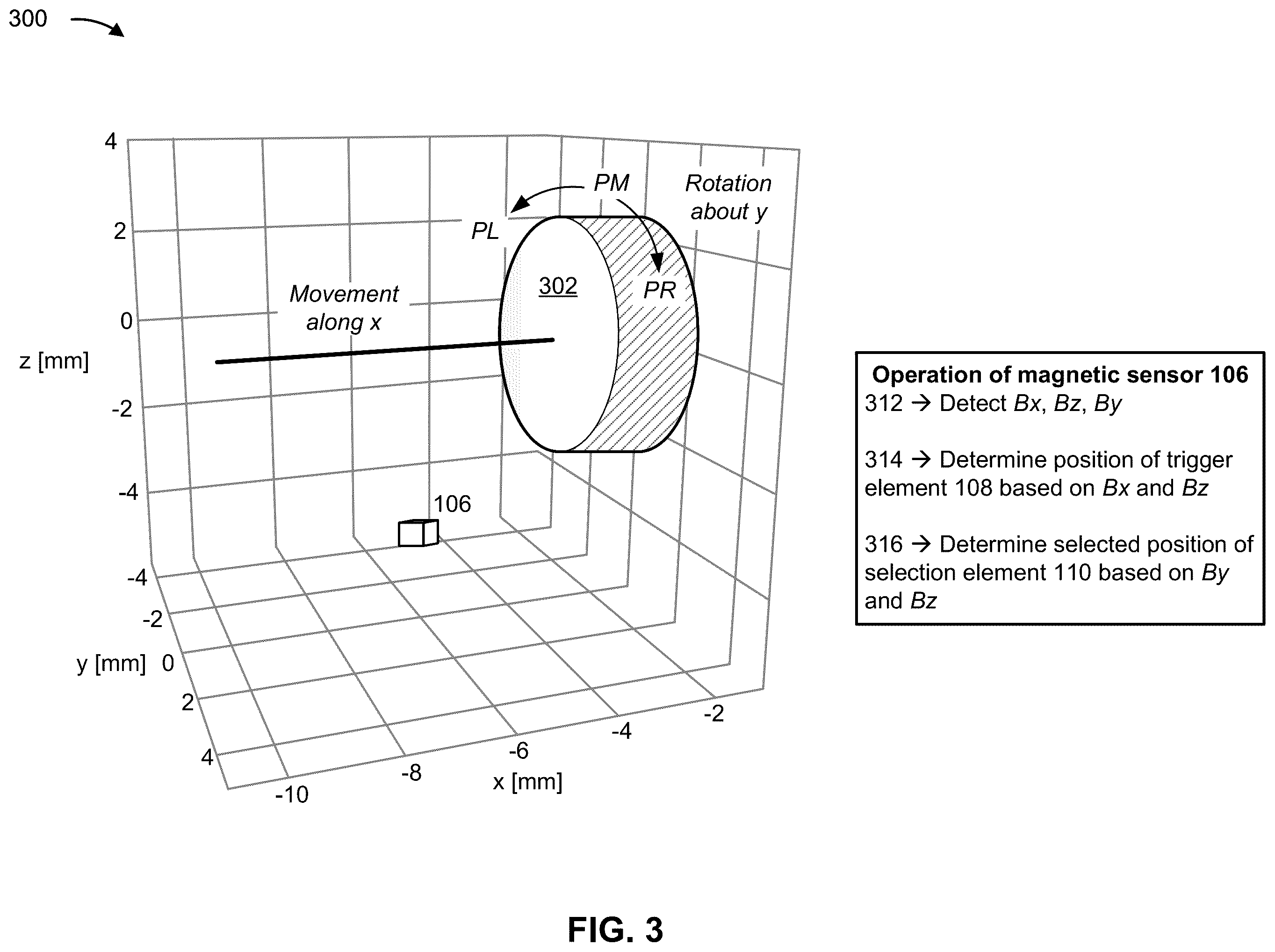Patent US12345551 Figure 6 – Contactless magnetic sensing trigger system