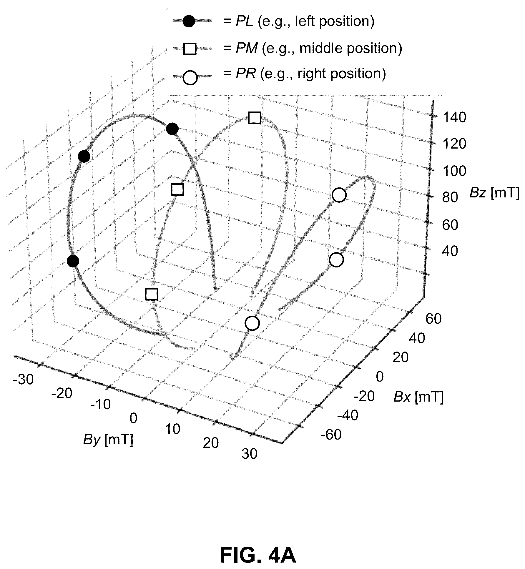Patent US12345551 Figure 7 – Contactless magnetic sensing trigger system