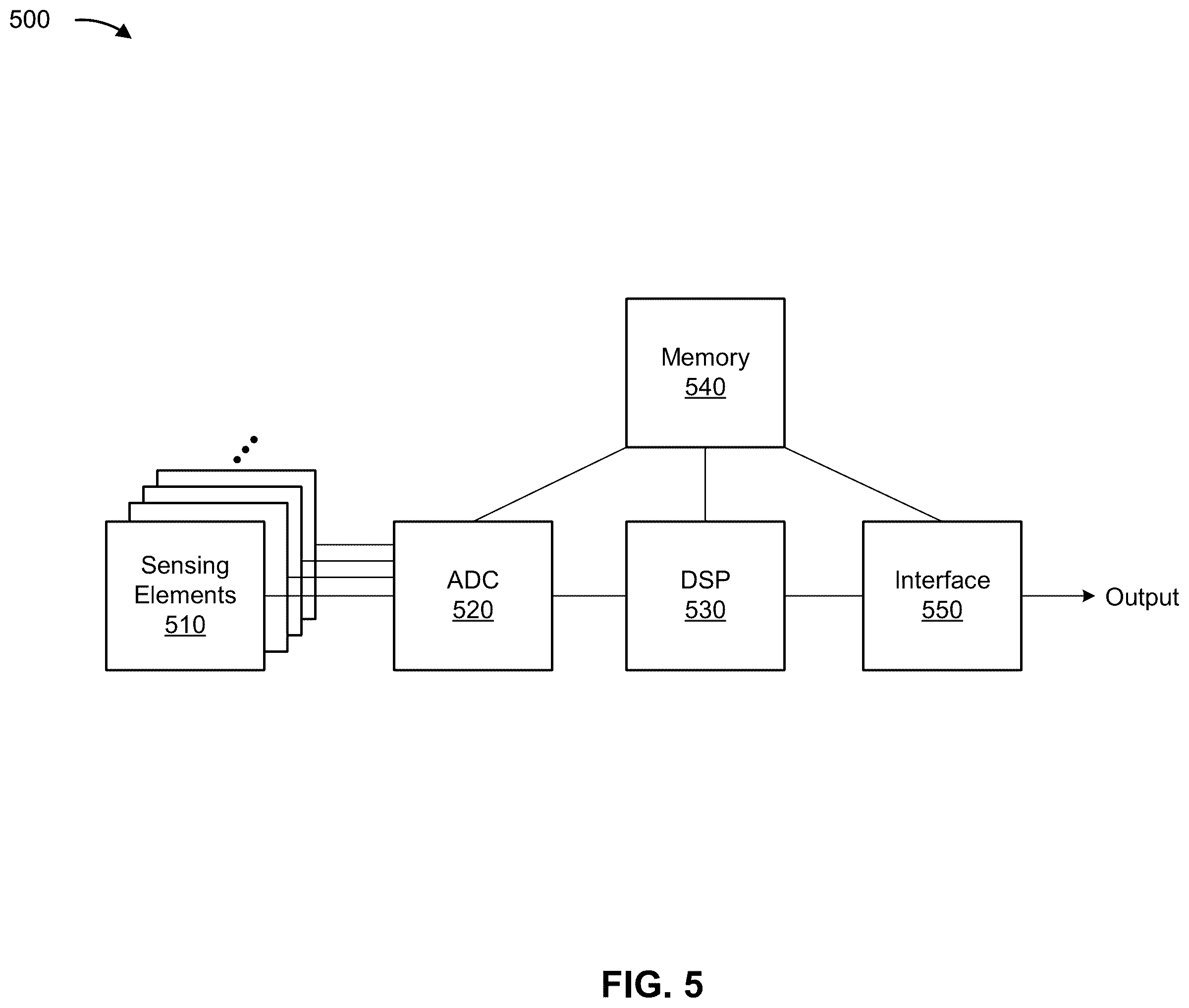 Patent US12345551 Figure 14 – Contactless magnetic sensing trigger system