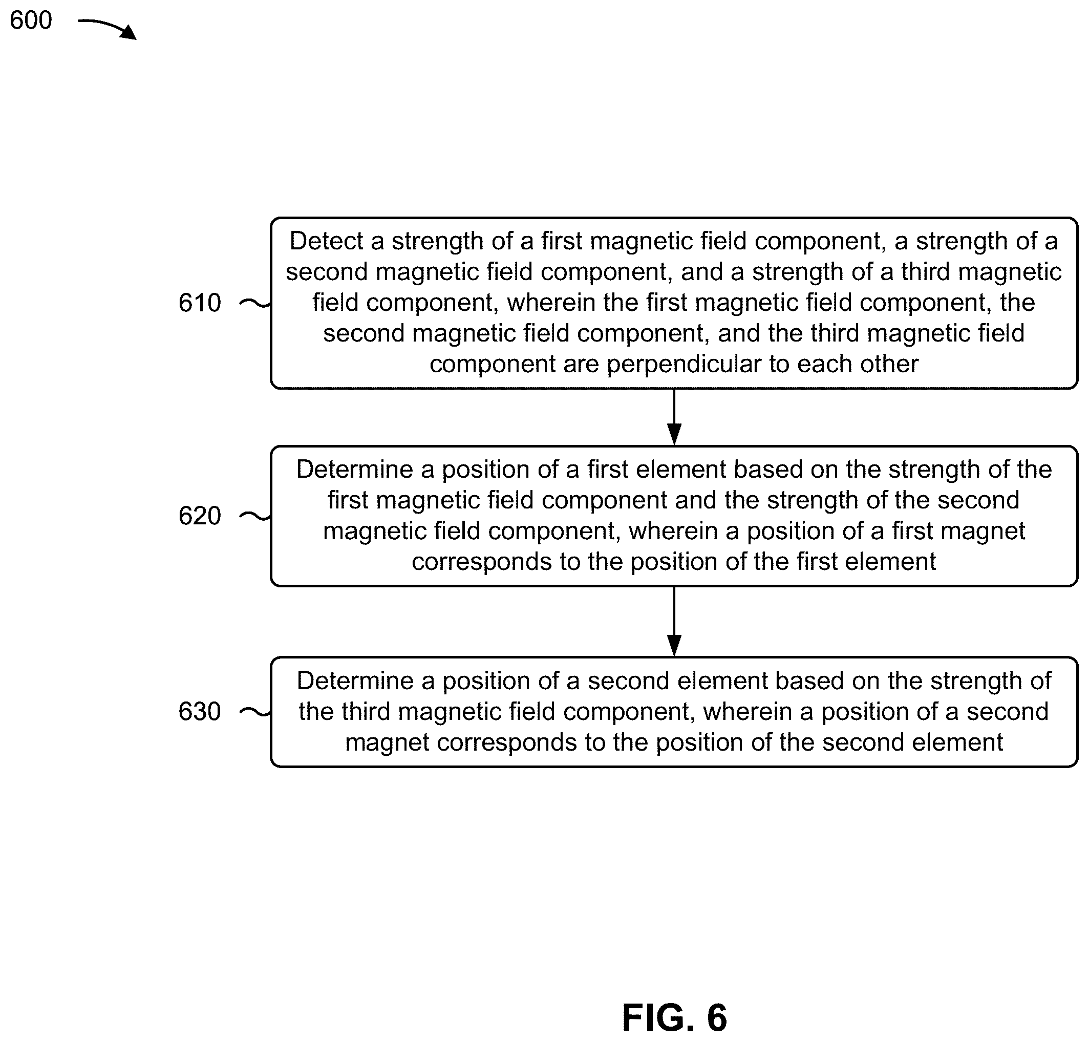 Patent US12345551 Figure 15 – Contactless magnetic sensing trigger system