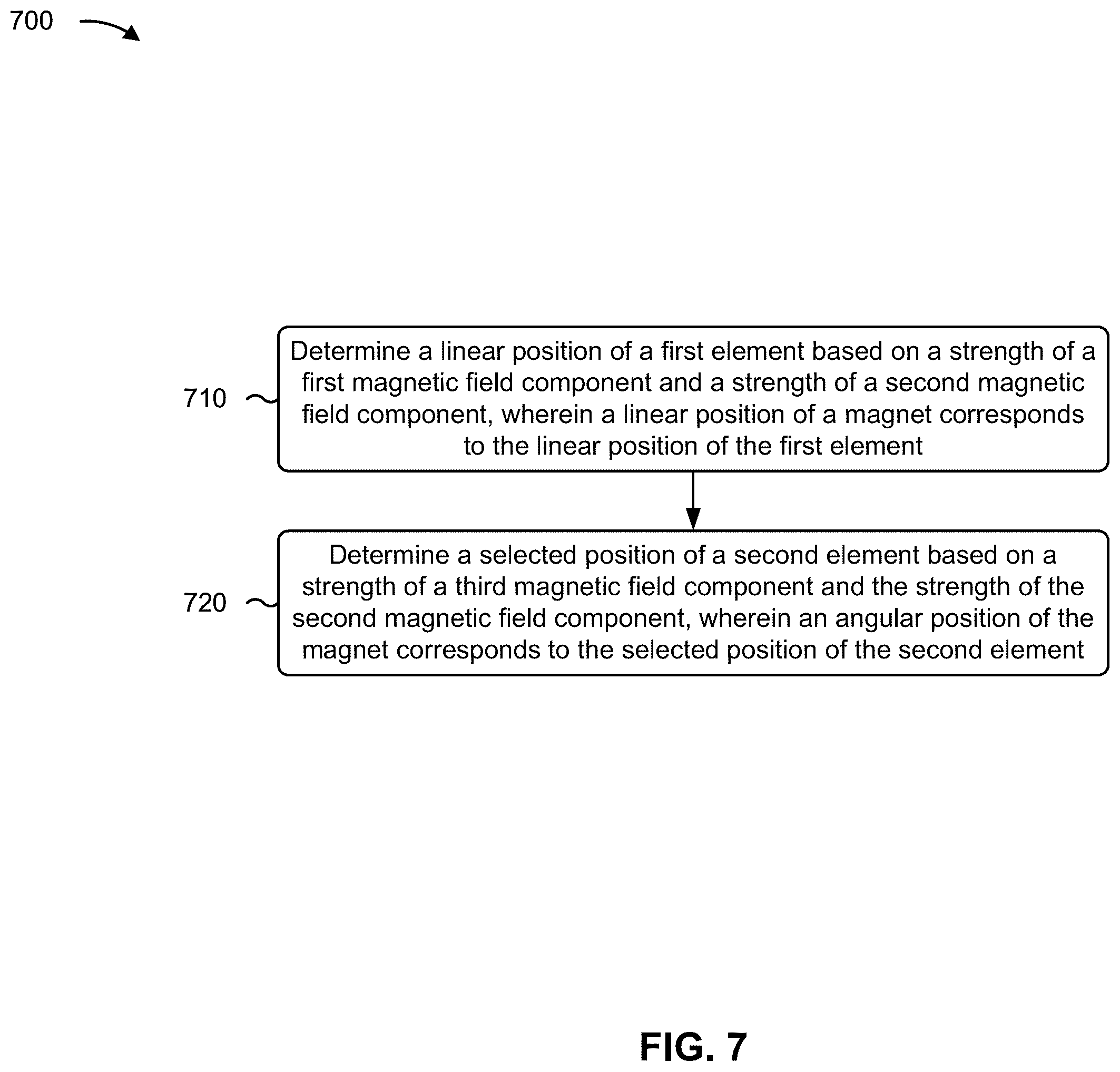 Patent US12345551 Figure 16 – Contactless magnetic sensing trigger system