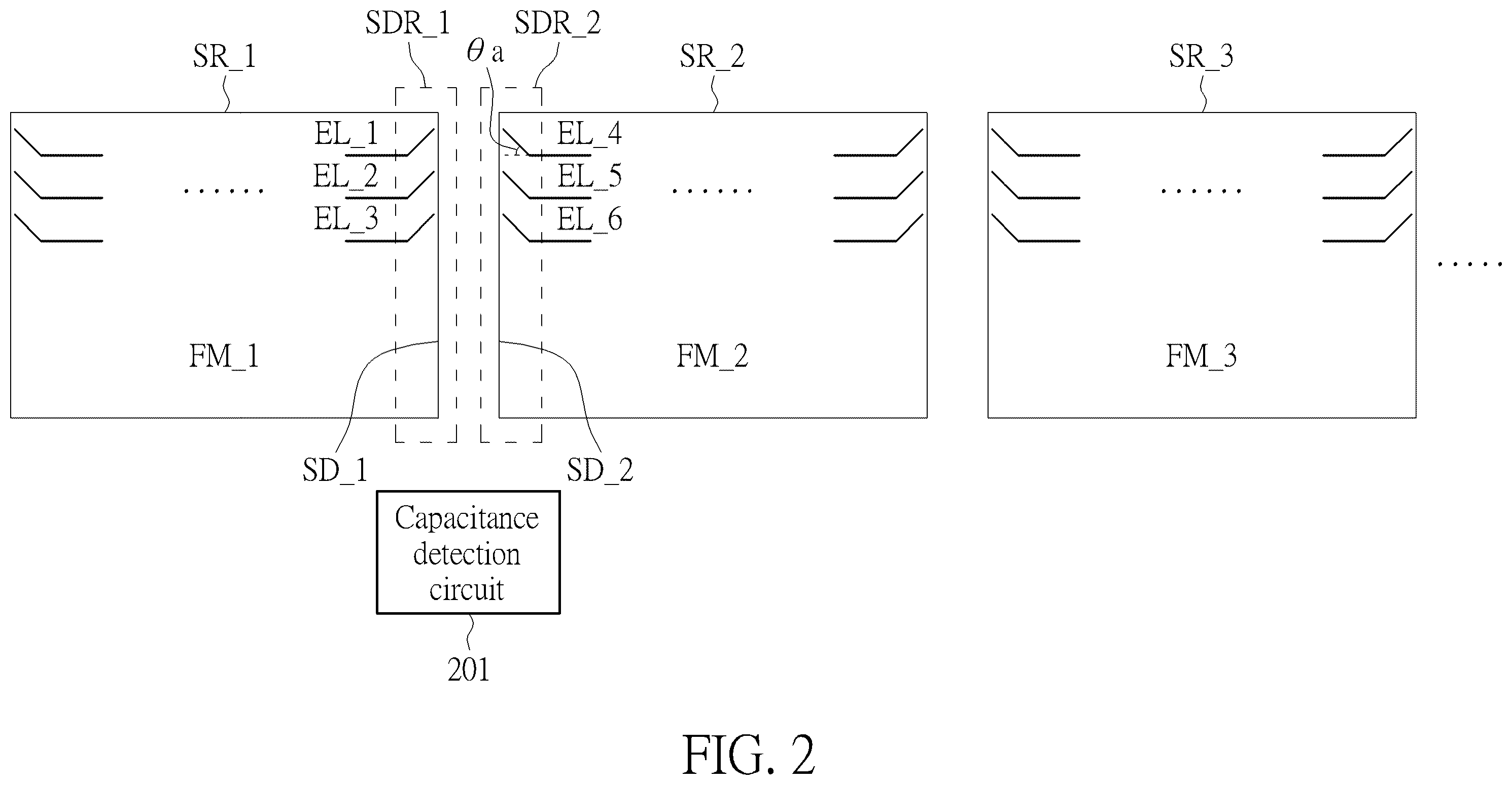 Patent US12345552 Figure 2 – Flexible capacitive touch sensing device and HOD device