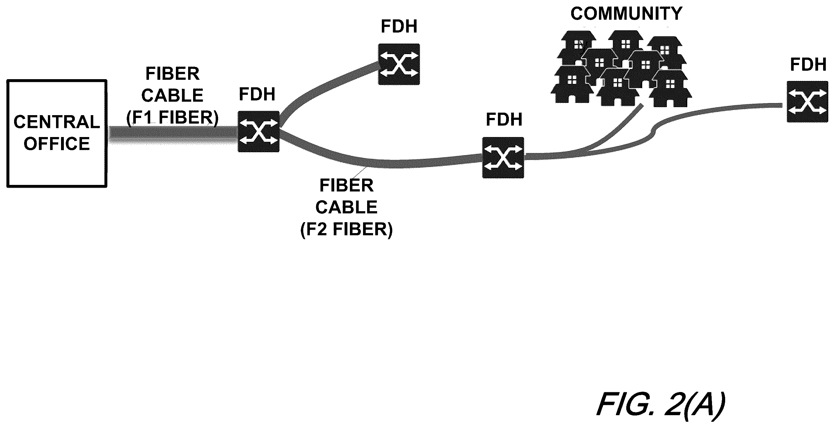 Patent US12345554 Figure 2 – Fiber identification without cut point using distributed fiber optic sensing